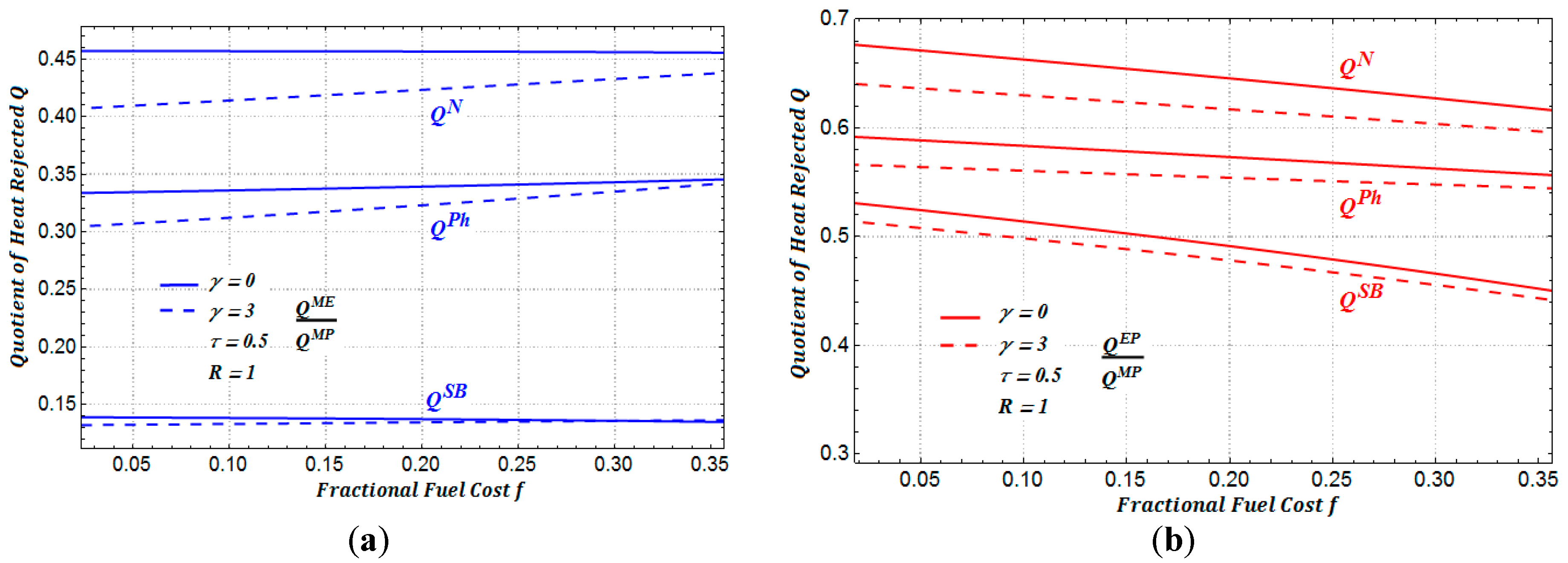 Entropy 19 00118 g010