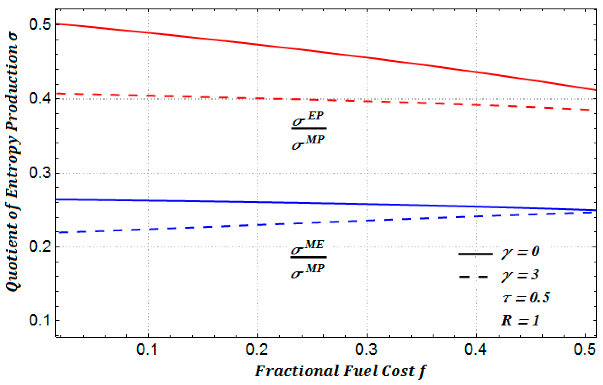 Entropy 19 00118 g014