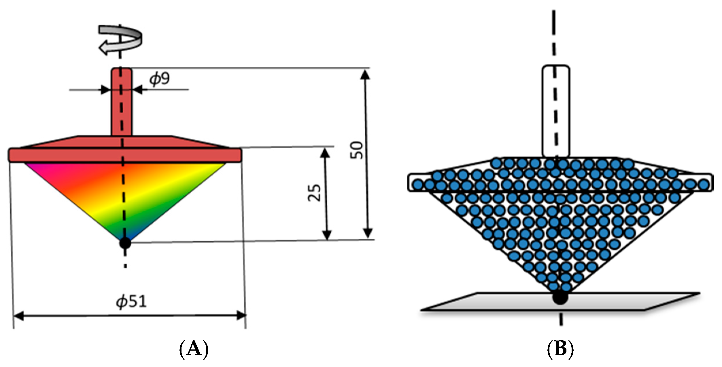 Entropy 19 00123 g001
