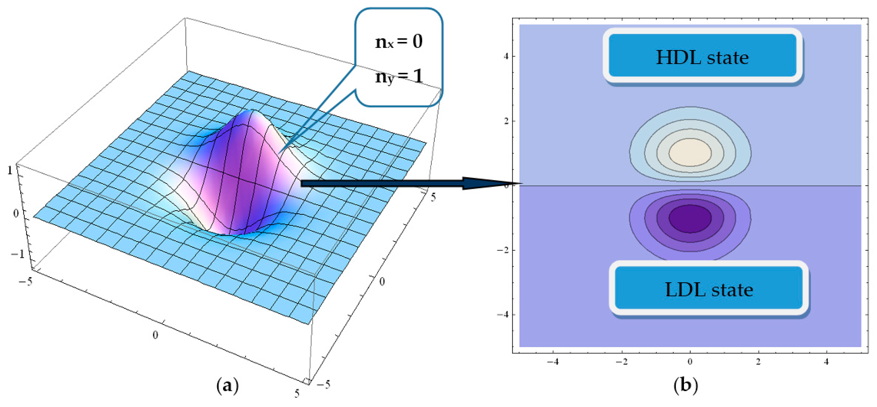 Entropy 19 00128 g001