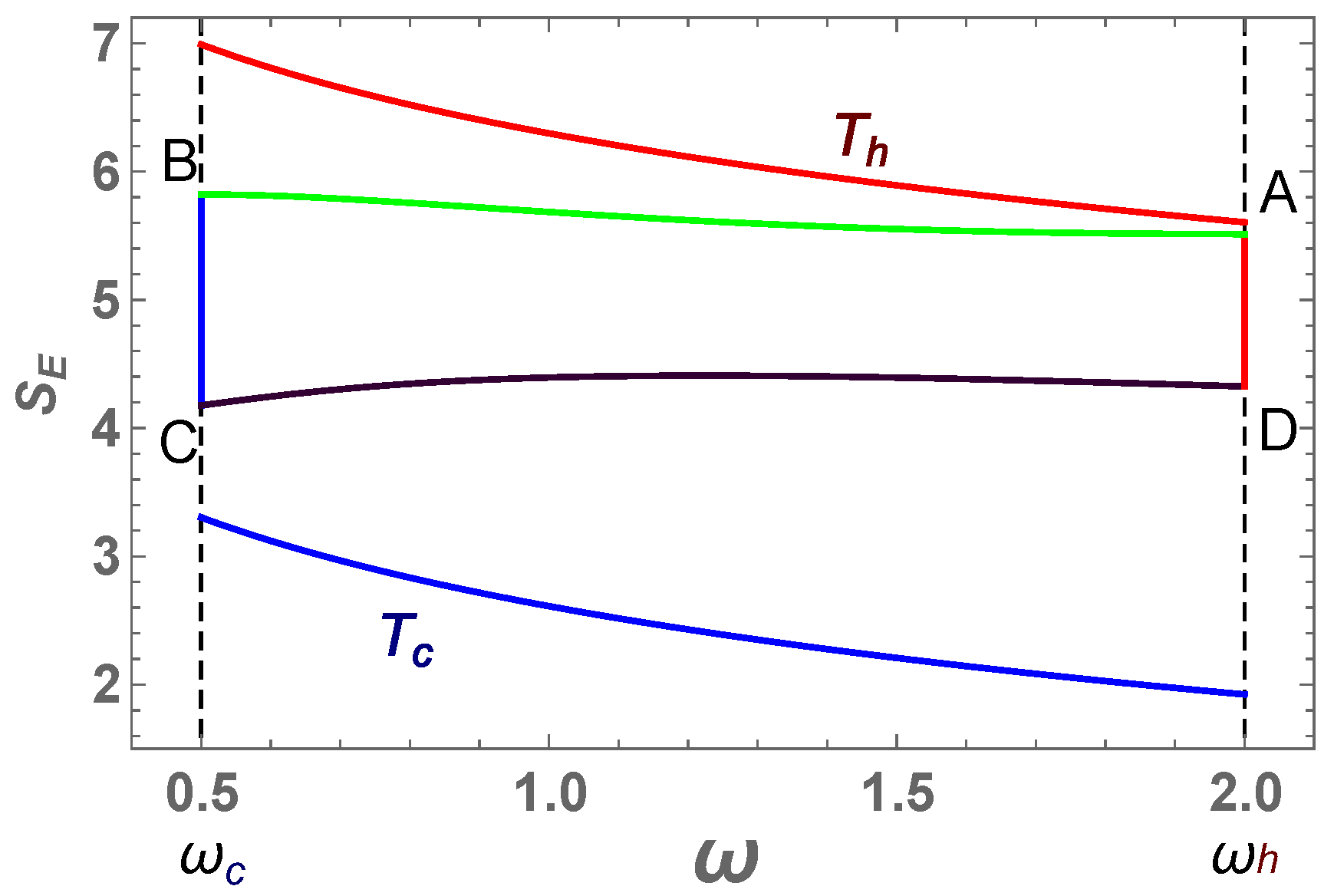 Entropy 19 00136 g003