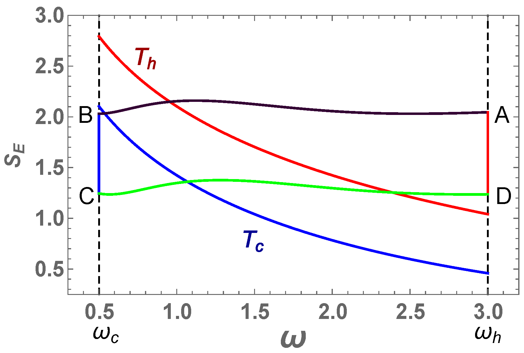 Entropy 19 00136 g004