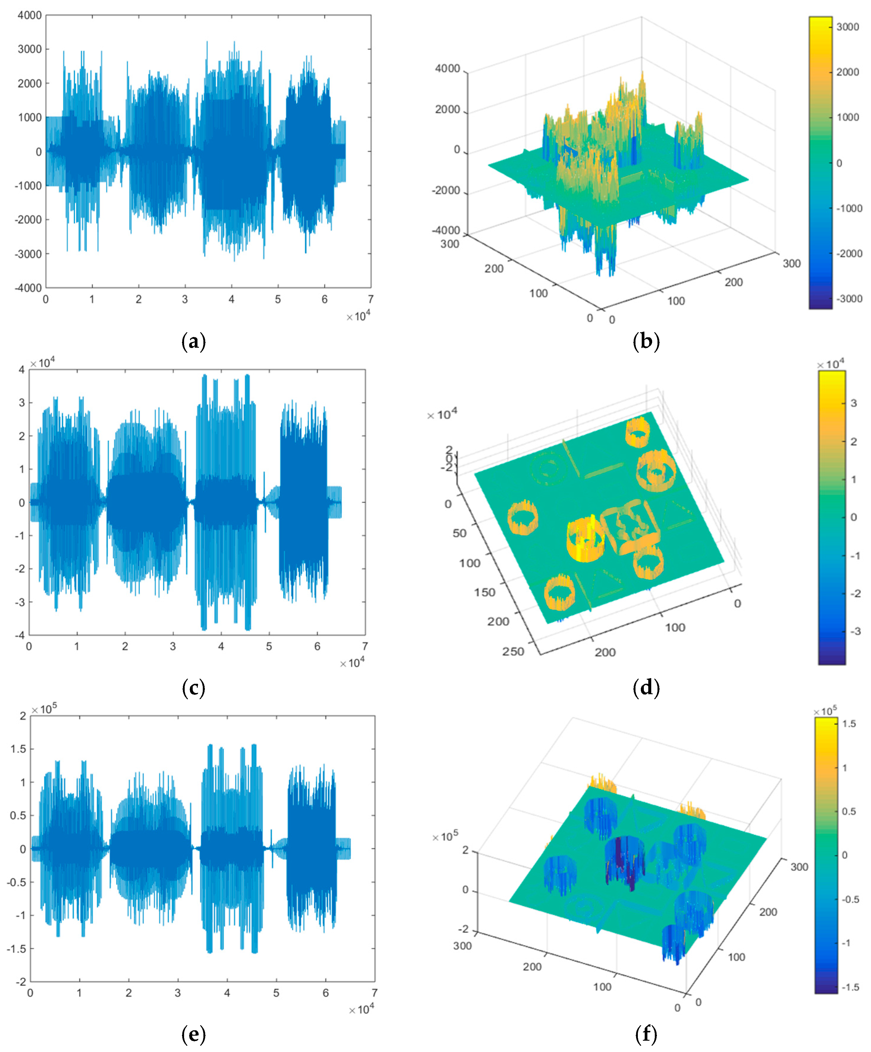 Entropy 19 00142 g003