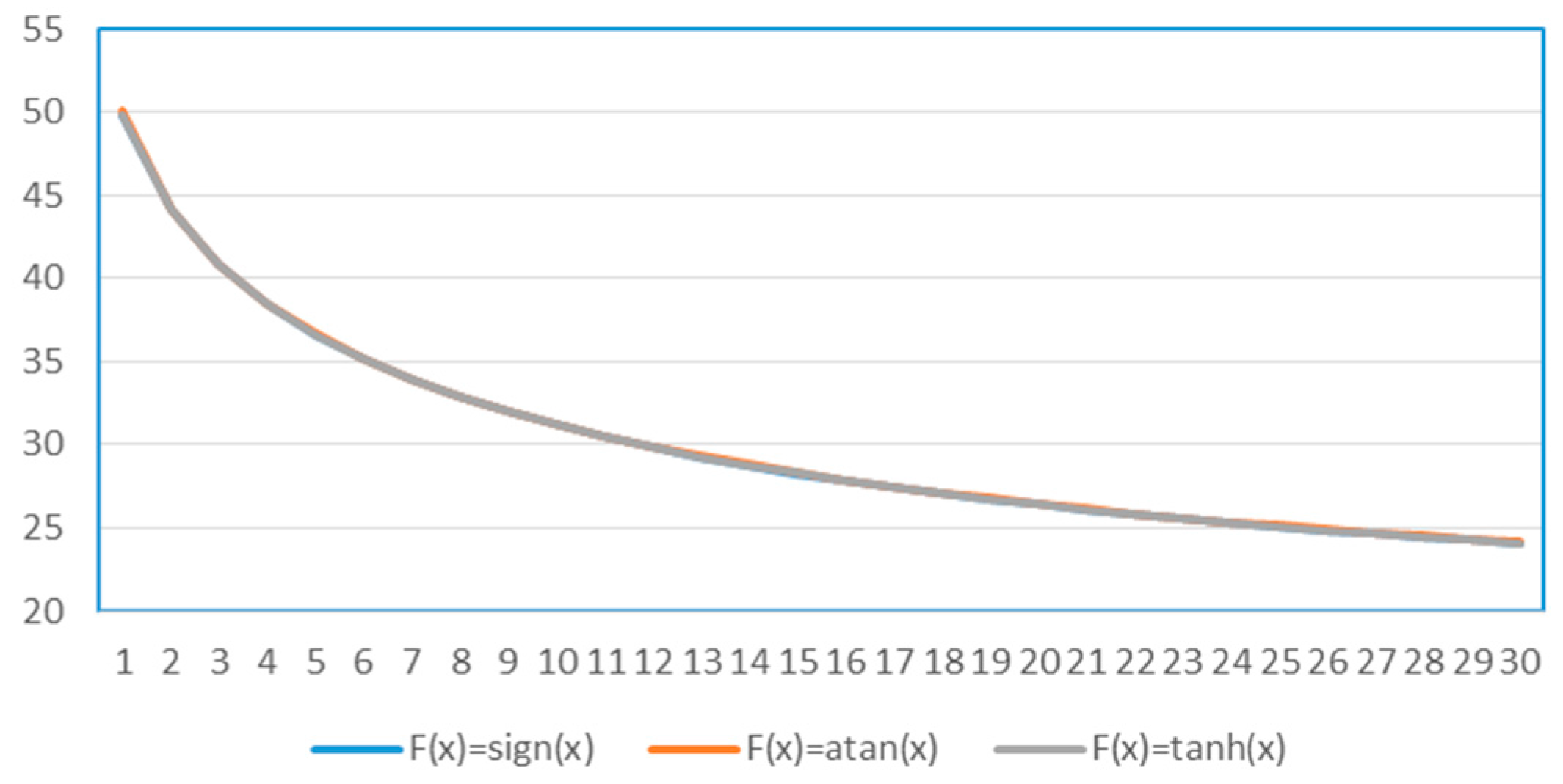Entropy 19 00142 g004