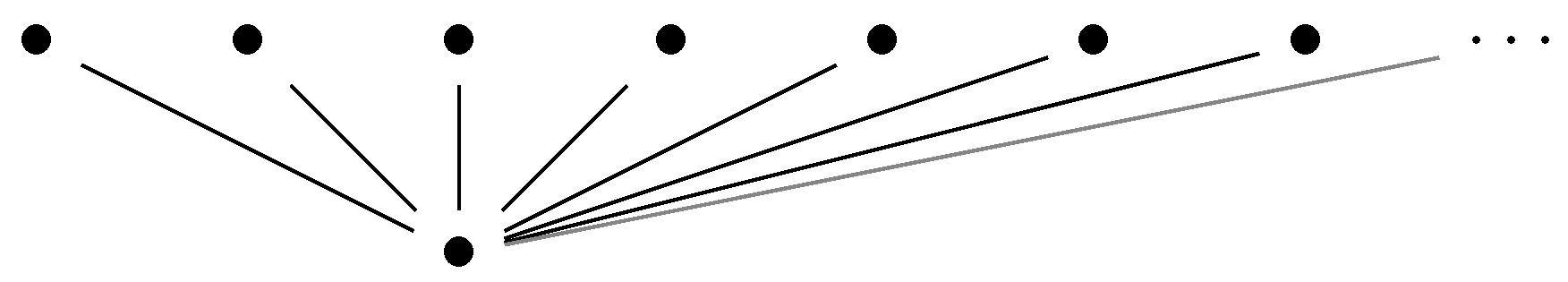 Entropy 19 00144 i001