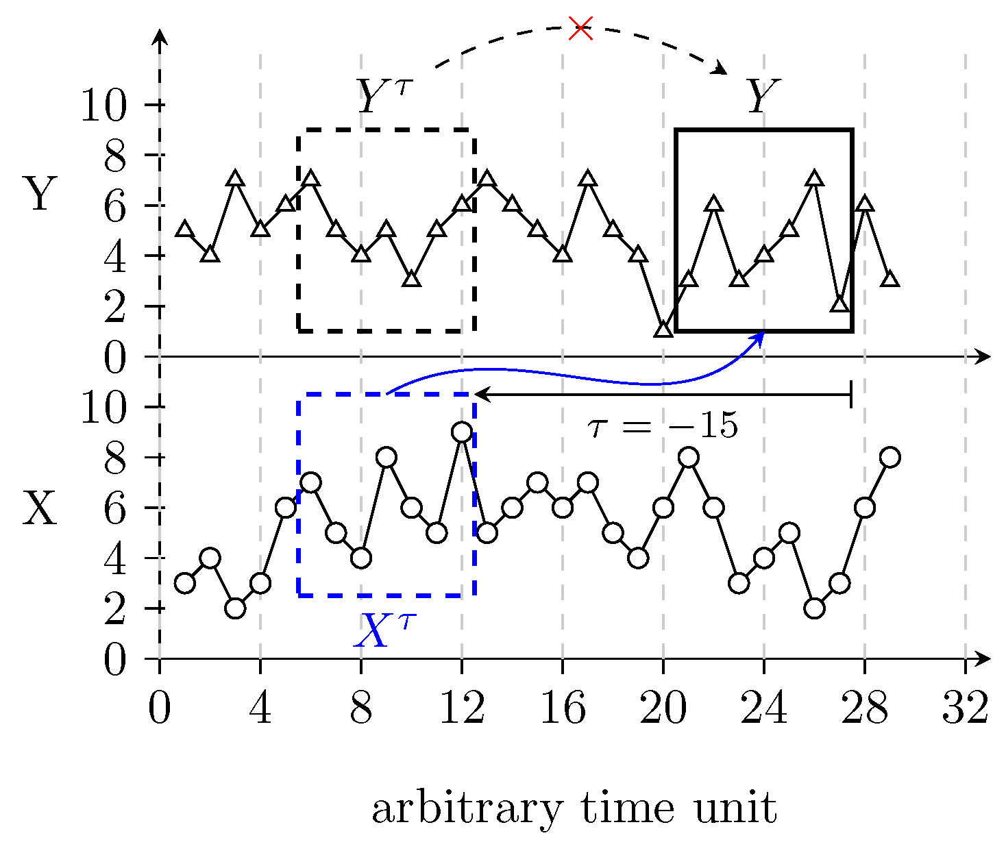 Entropy 19 00150 g001