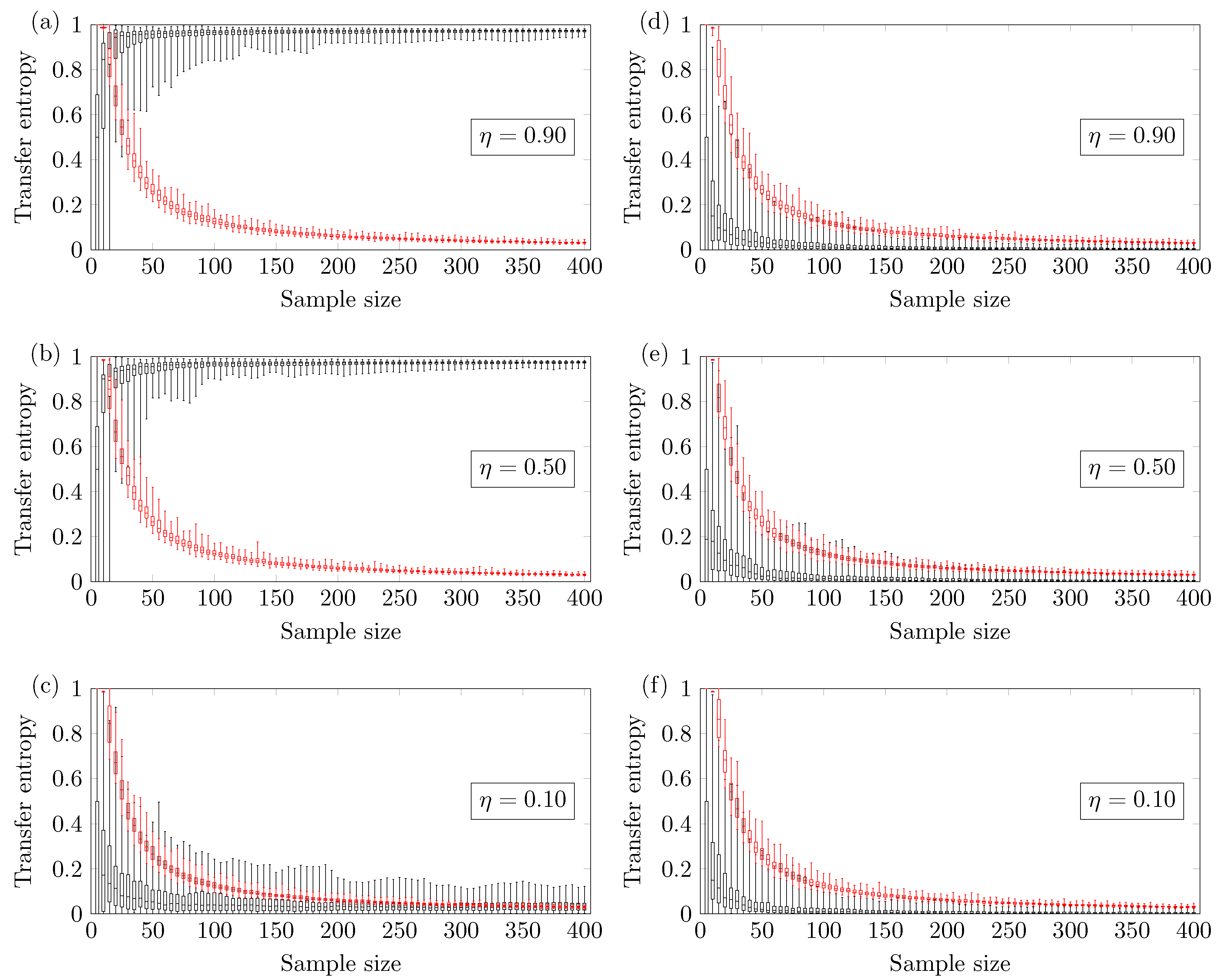 Entropy 19 00150 g005