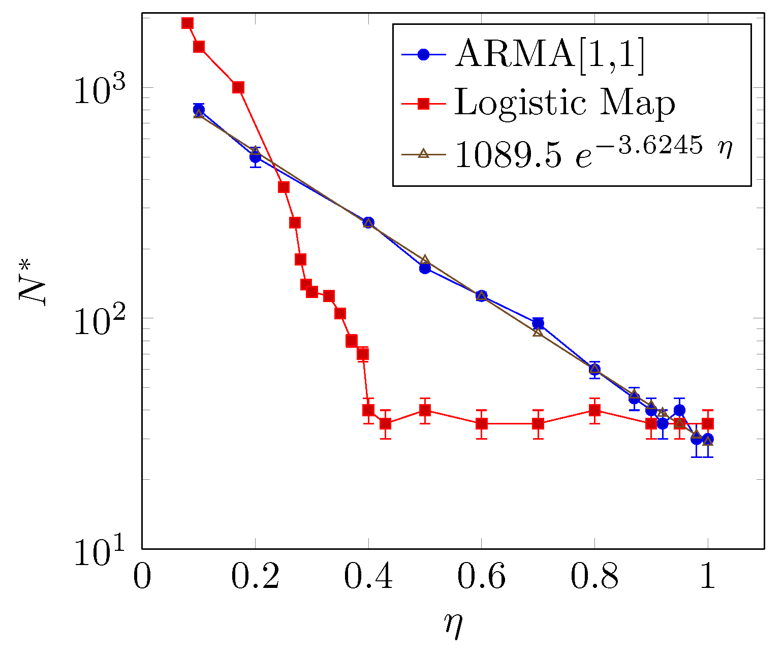 Entropy 19 00150 g006