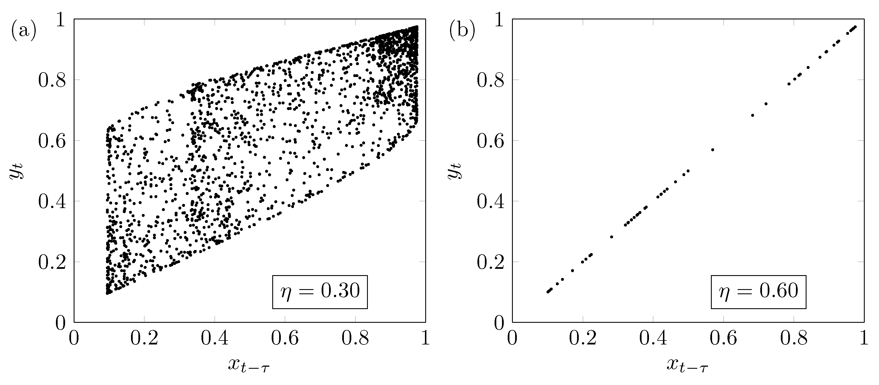 Entropy 19 00150 g007