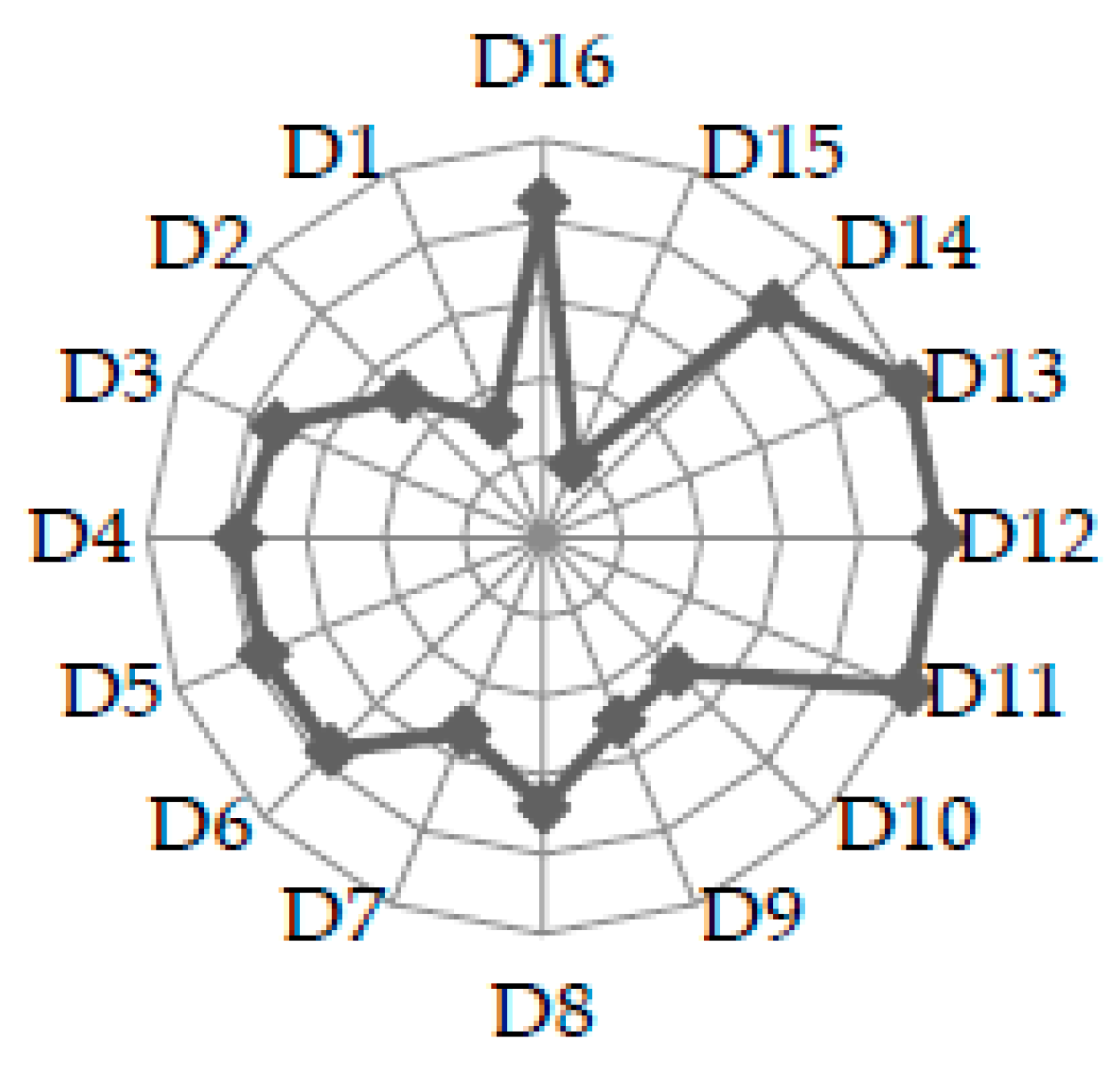 Entropy 19 00152 g001