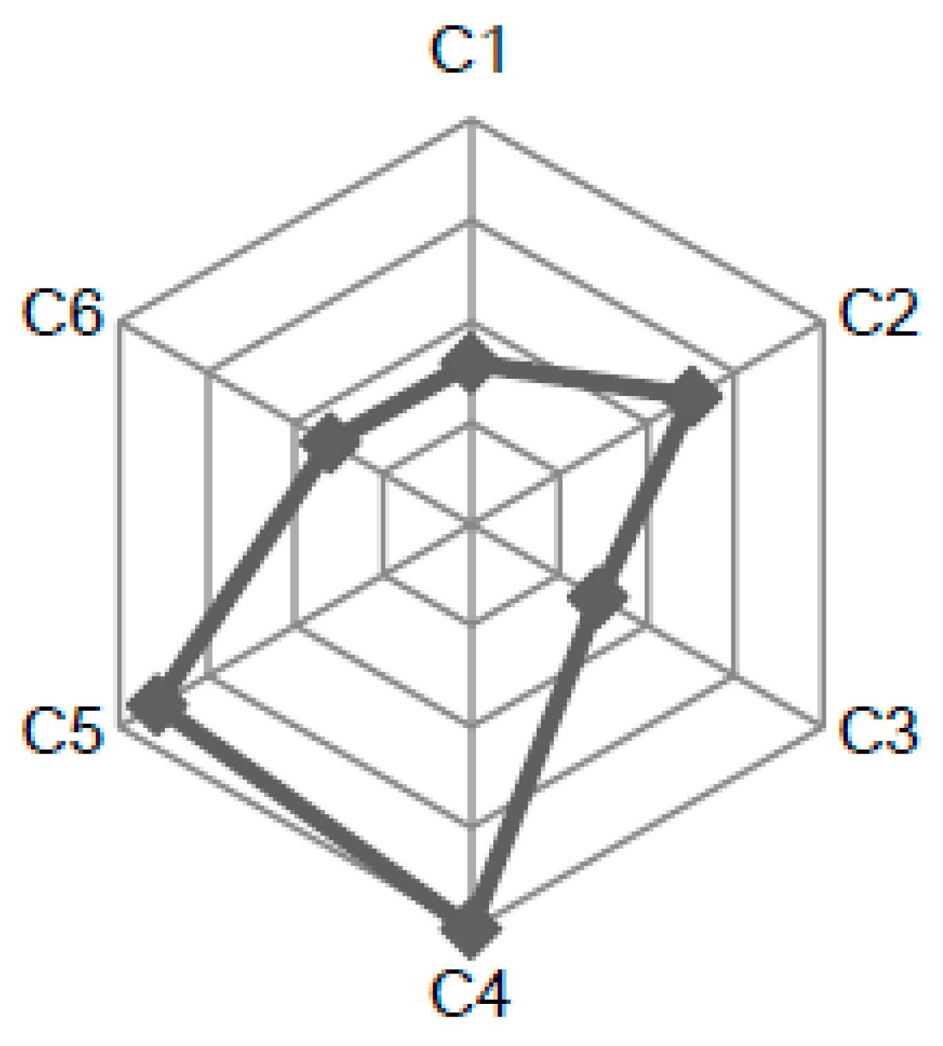 Entropy 19 00152 g002