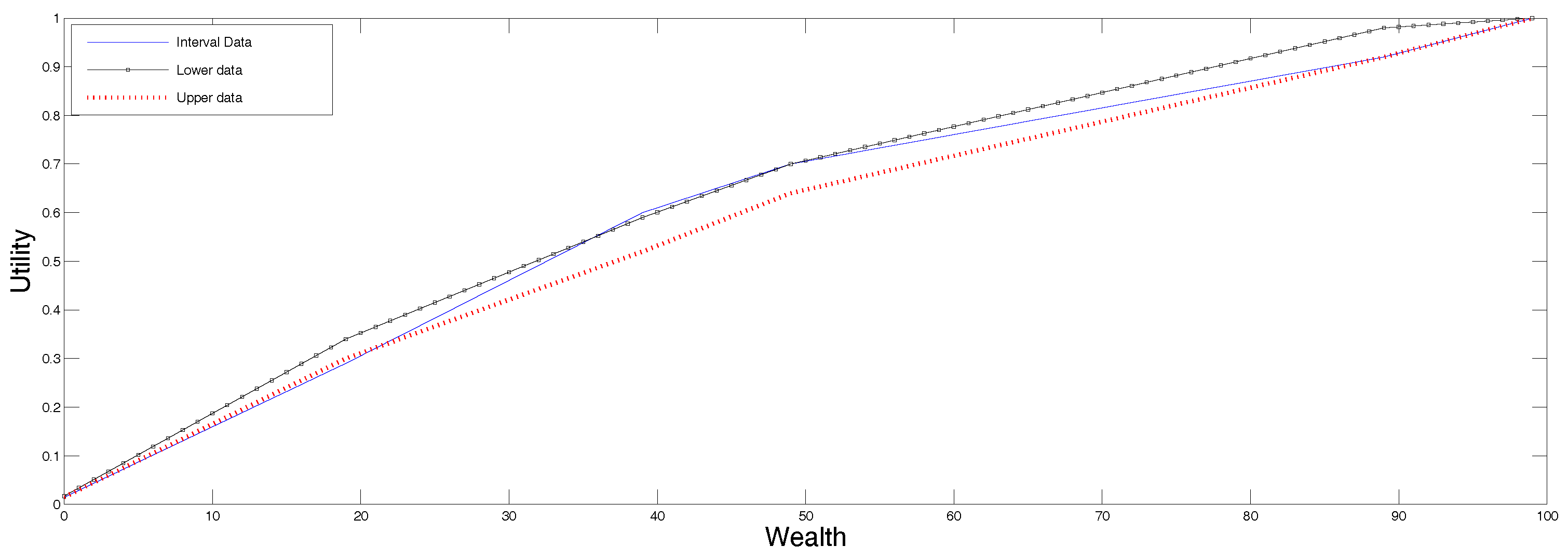 Entropy 19 00153 g002