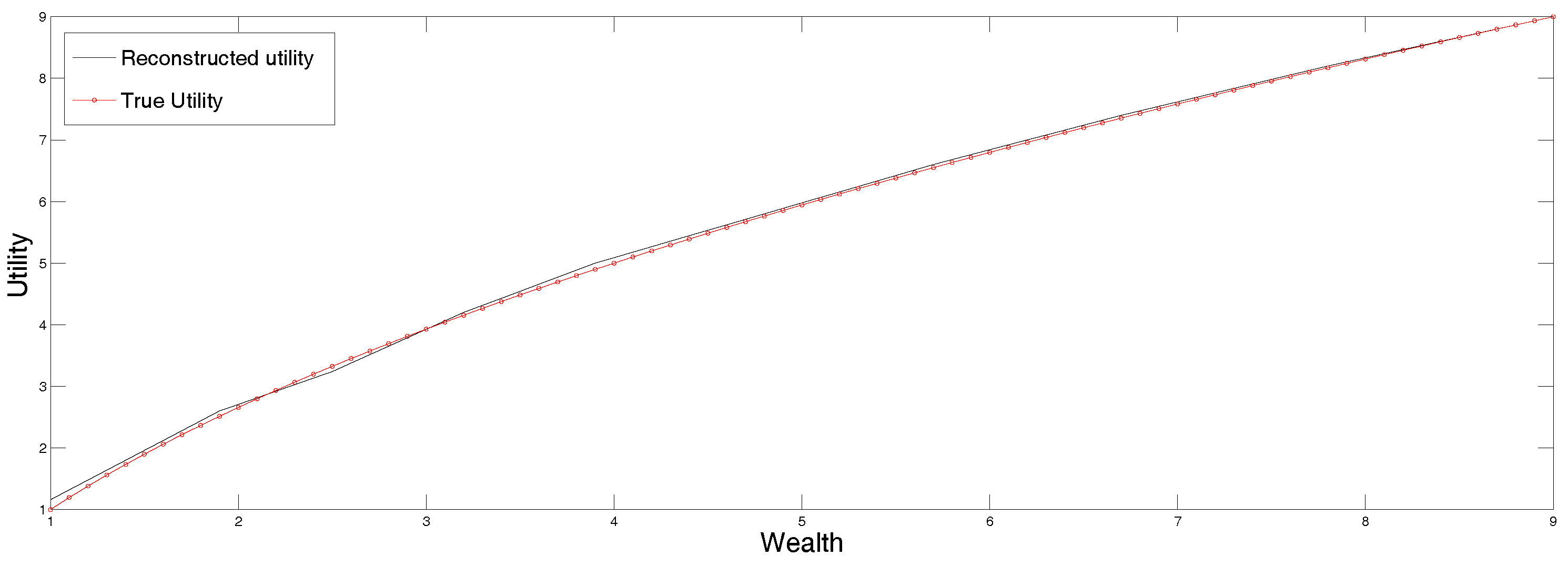 Entropy 19 00153 g003