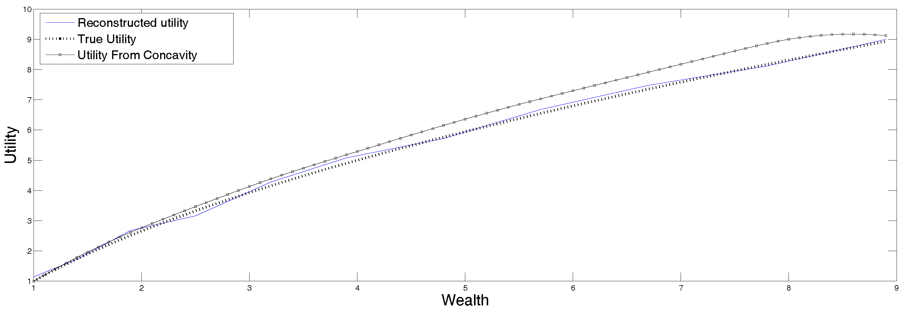 Entropy 19 00153 g005