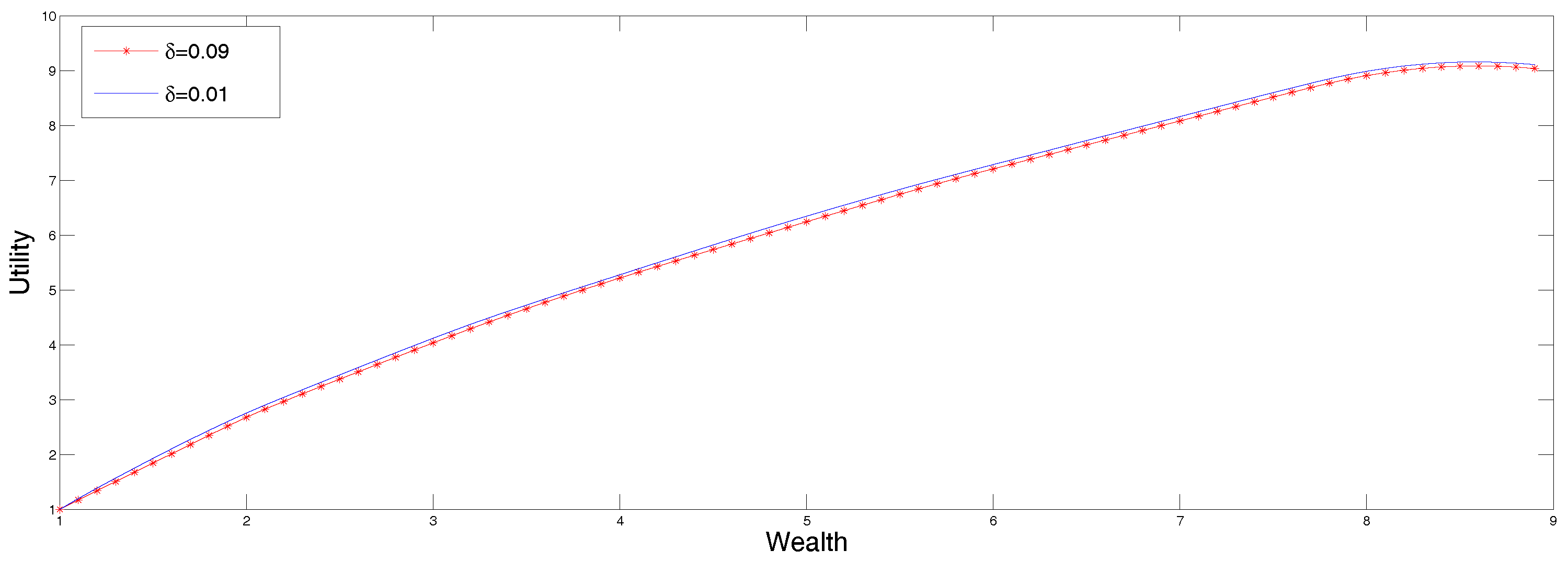 Entropy 19 00153 g006