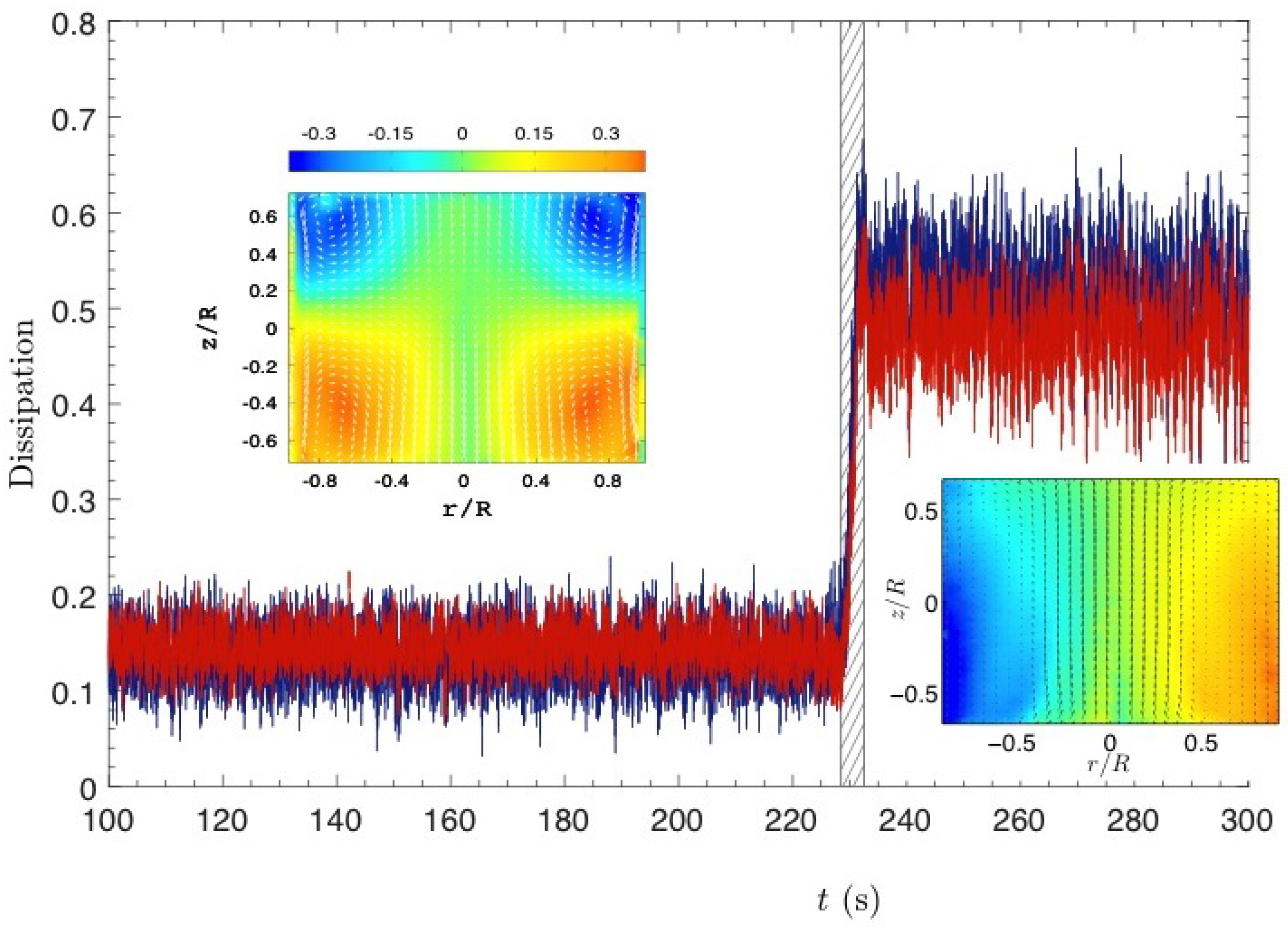 Entropy 19 00154 g003