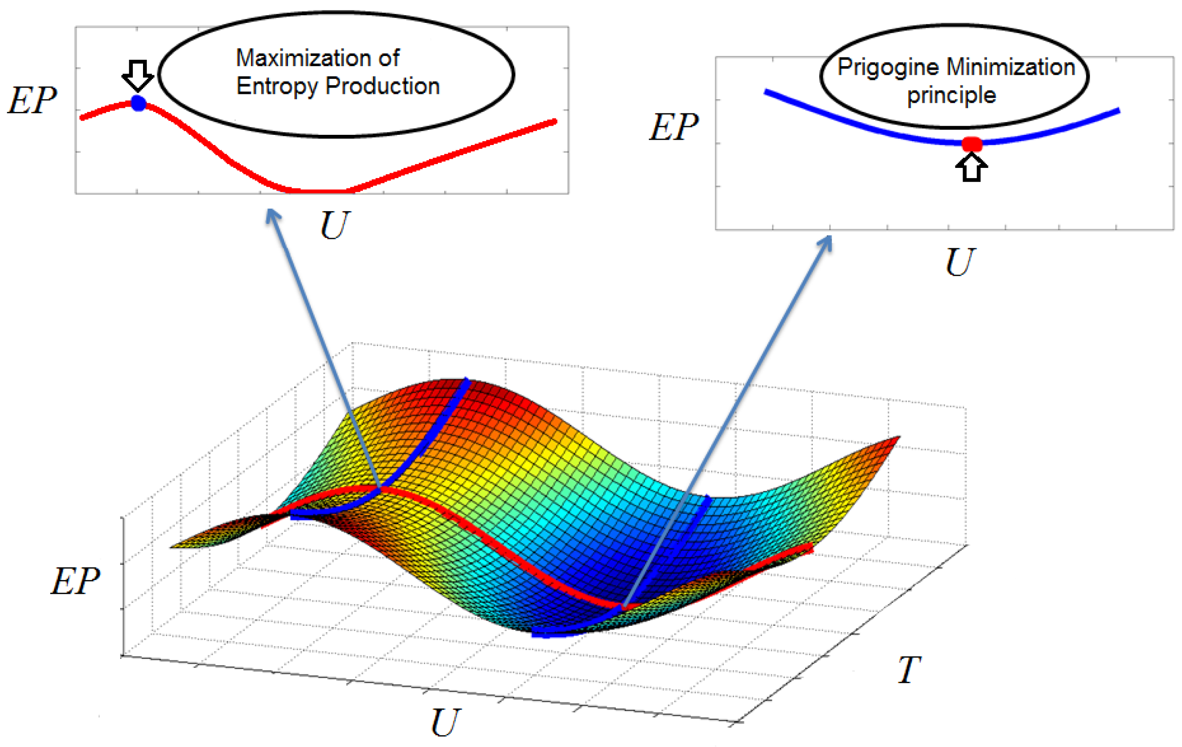 Entropy 19 00154 g004