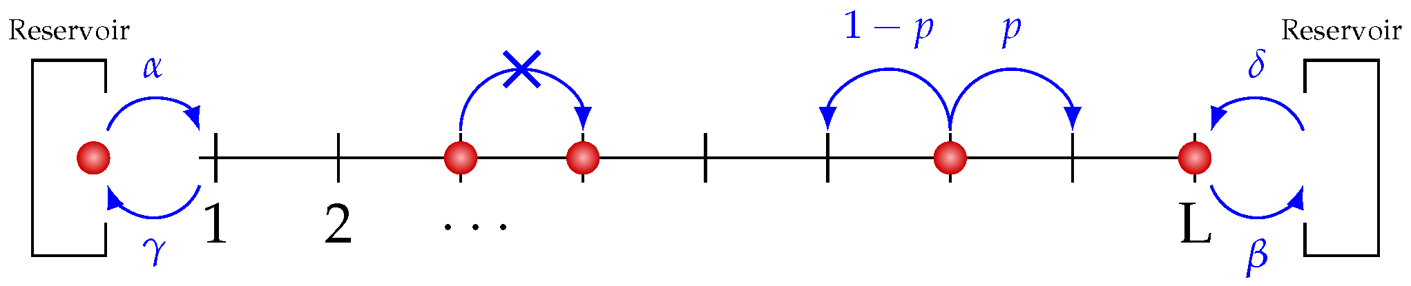 Entropy 19 00154 g005