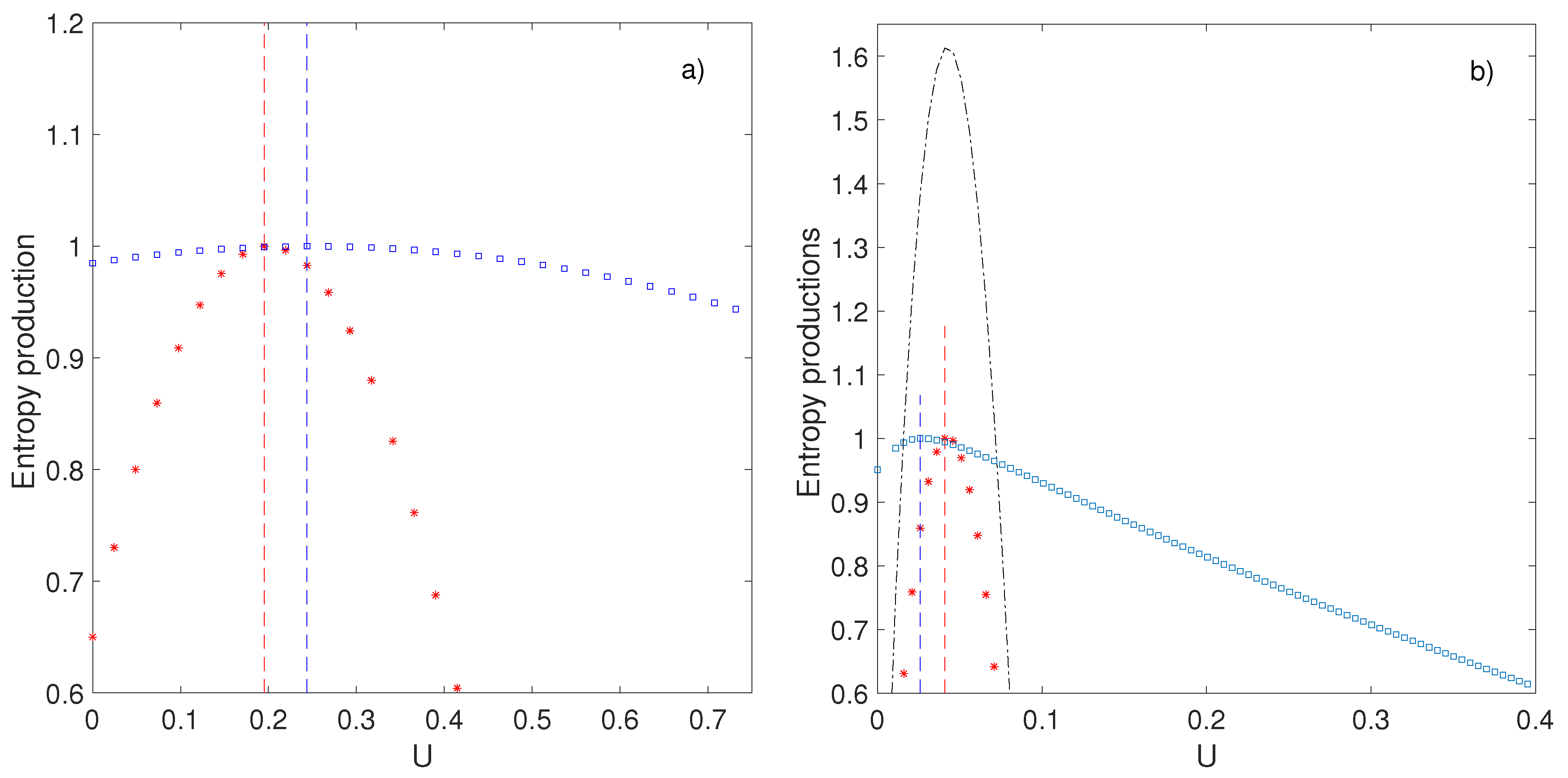 Entropy 19 00154 g006