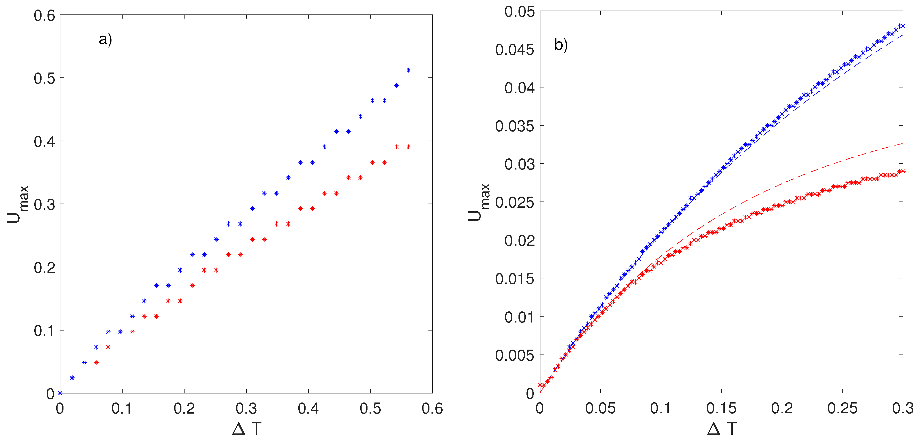 Entropy 19 00154 g009