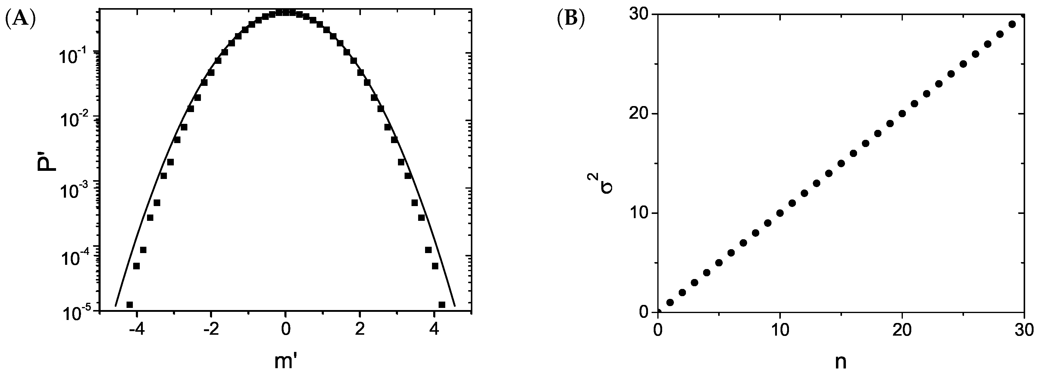 Entropy 19 00155 g001