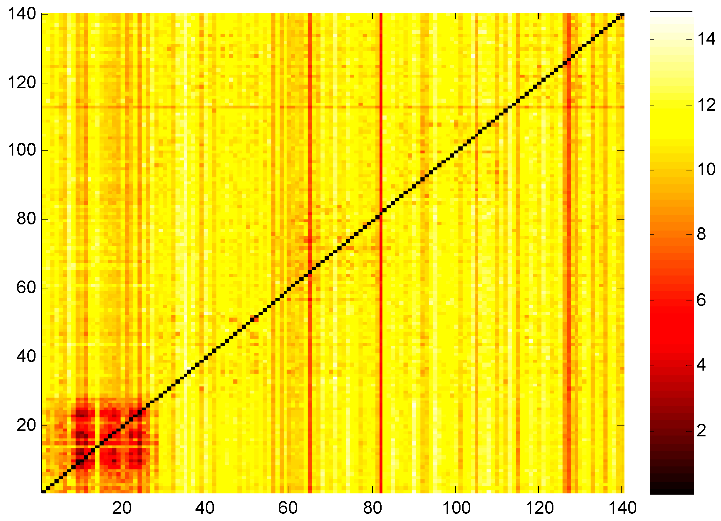 Entropy 19 00159 g001