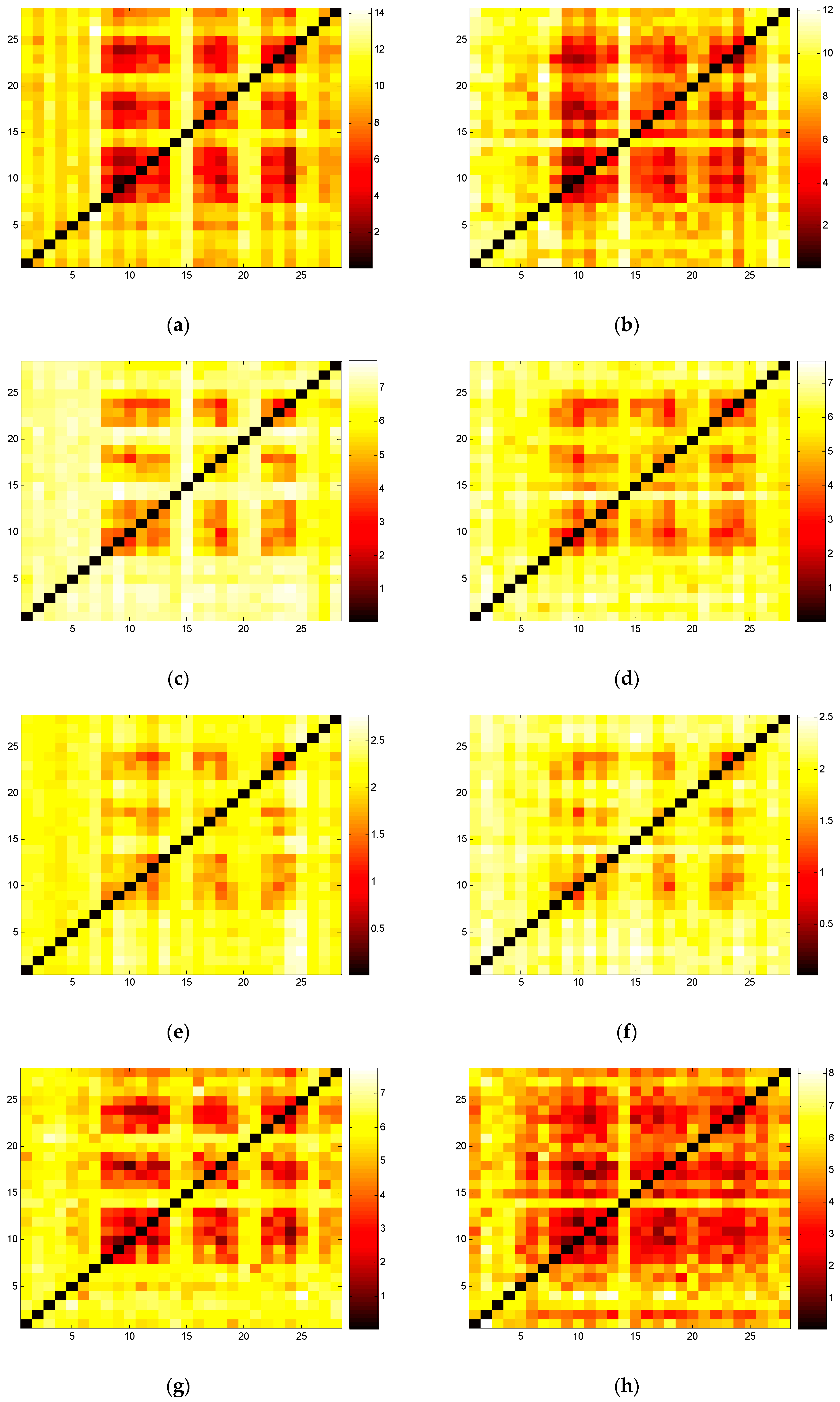Entropy 19 00159 g002a