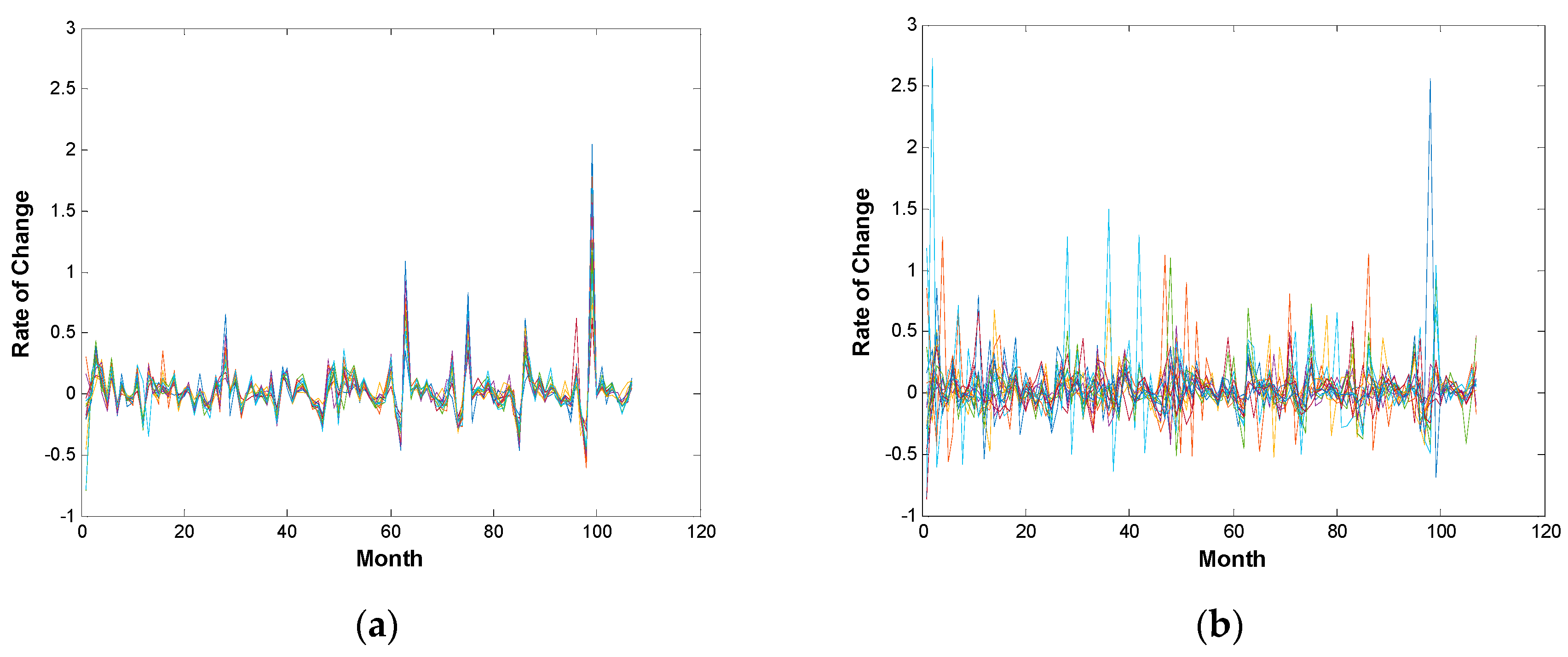 Entropy 19 00159 g003