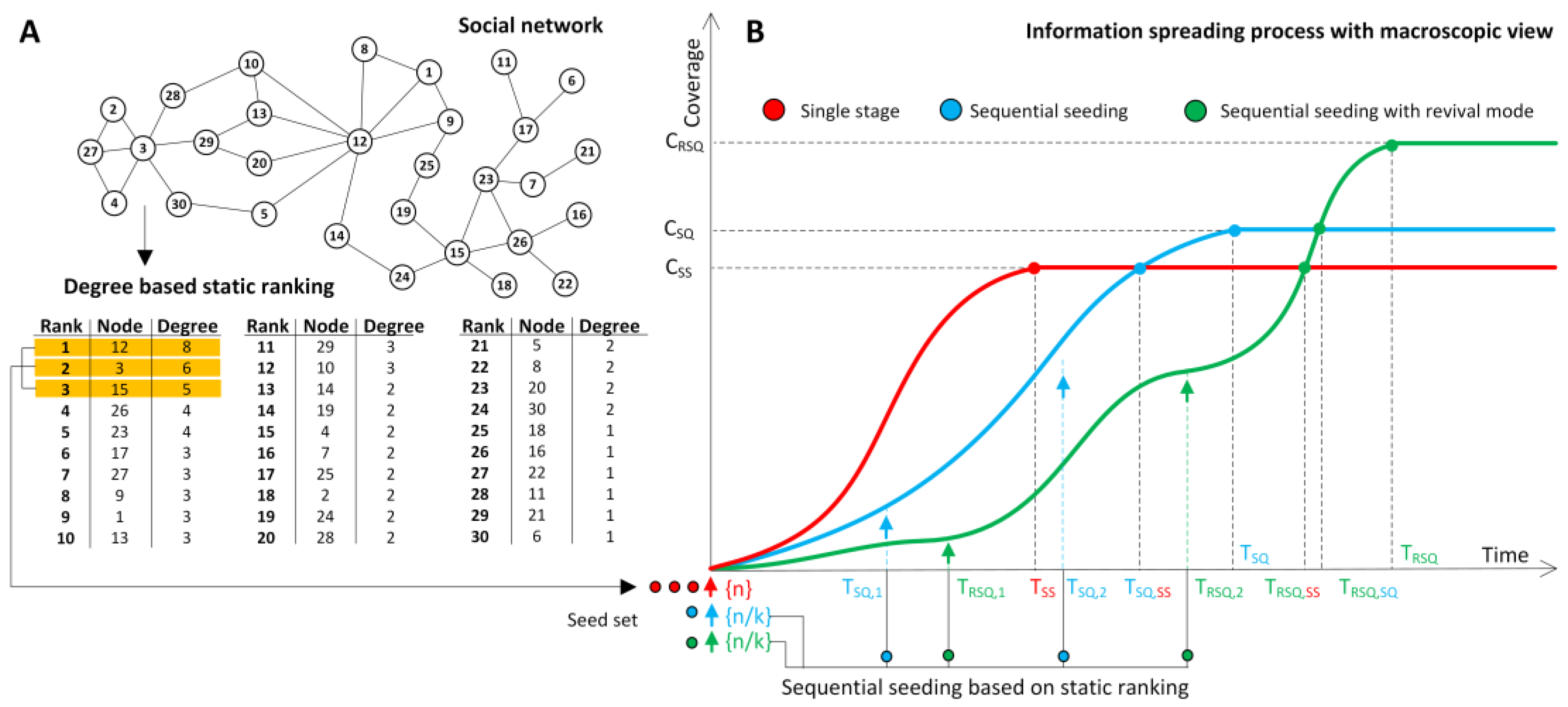 Entropy 19 00170 g001