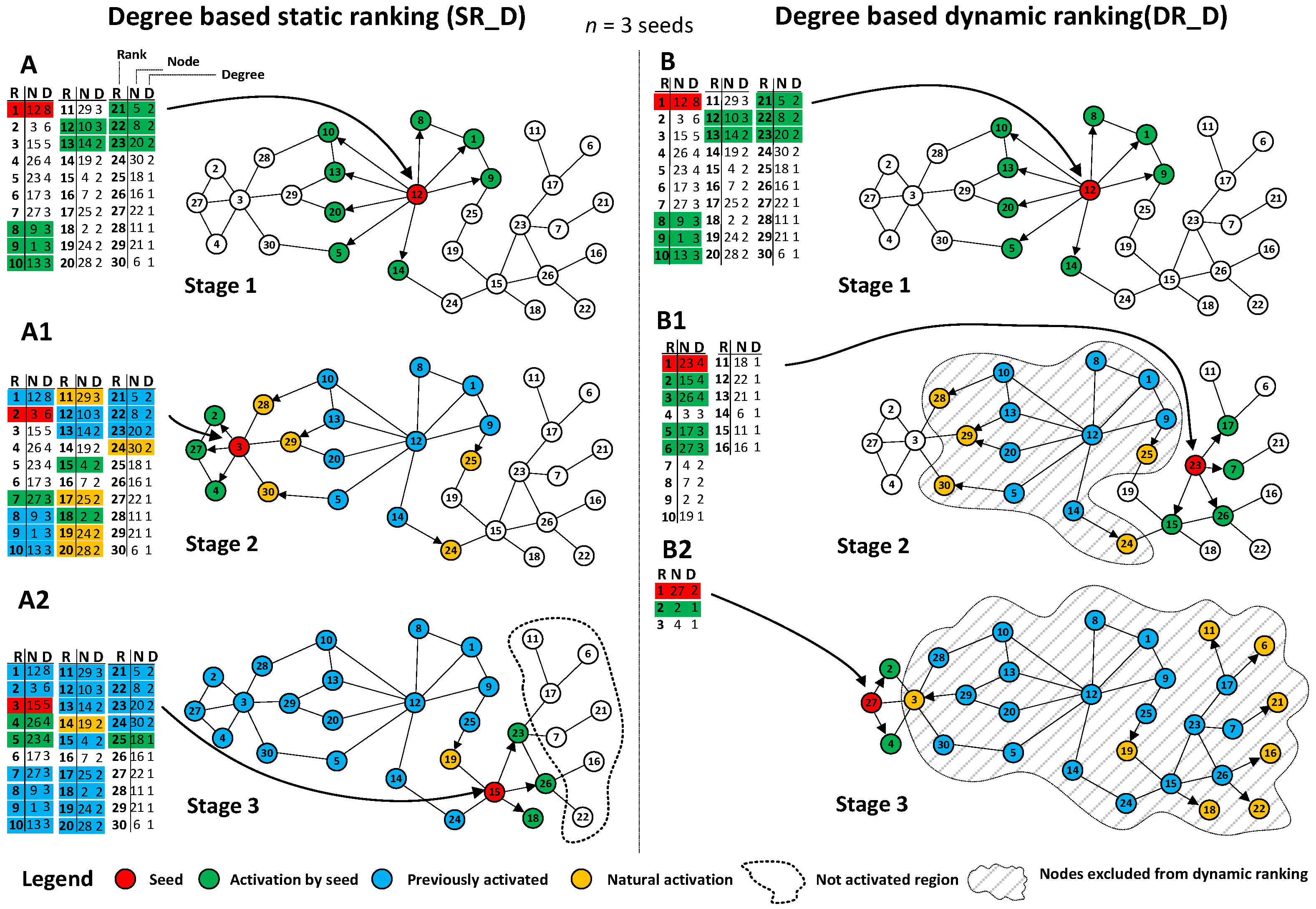 Entropy 19 00170 g002