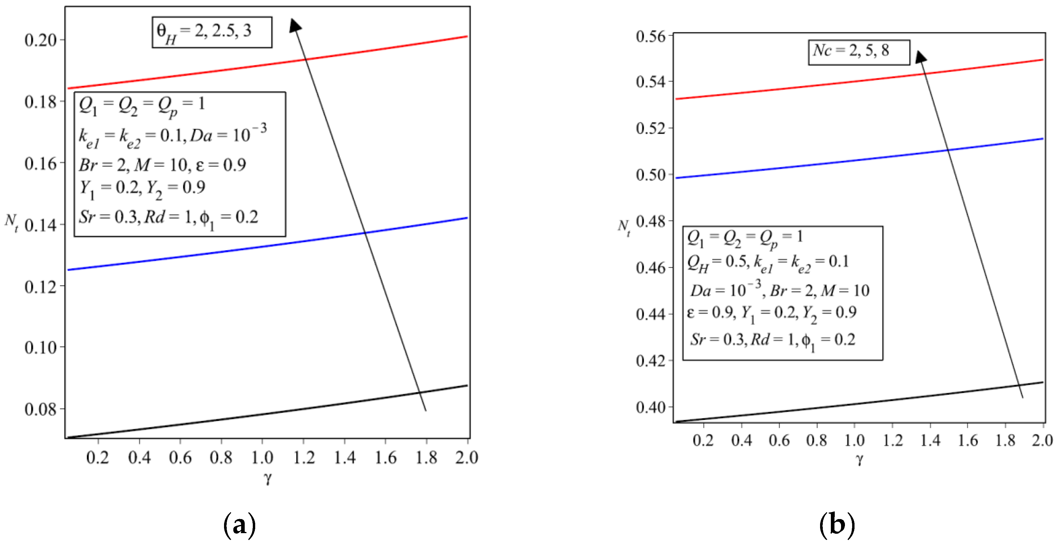 Entropy 19 00171 g007a