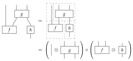 Entropy 19 00174 i002