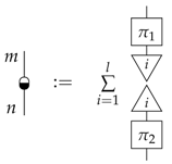 Entropy 19 00174 i099