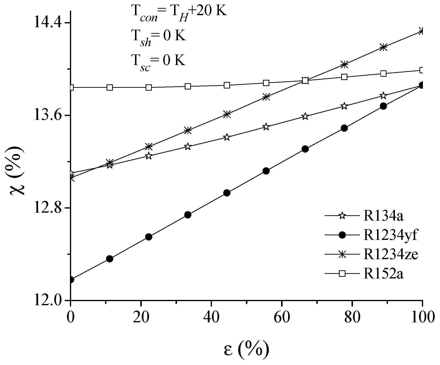 Entropy 19 00175 g002