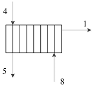 Entropy 19 00175 i003