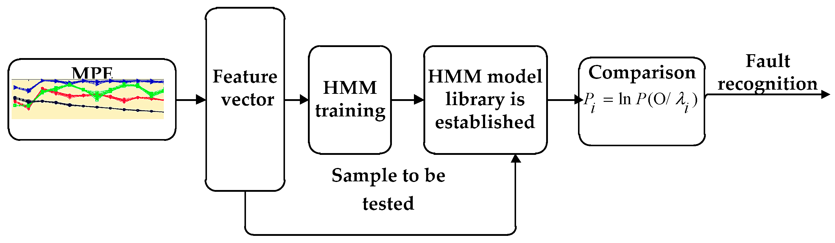 Entropy 19 00176 g005