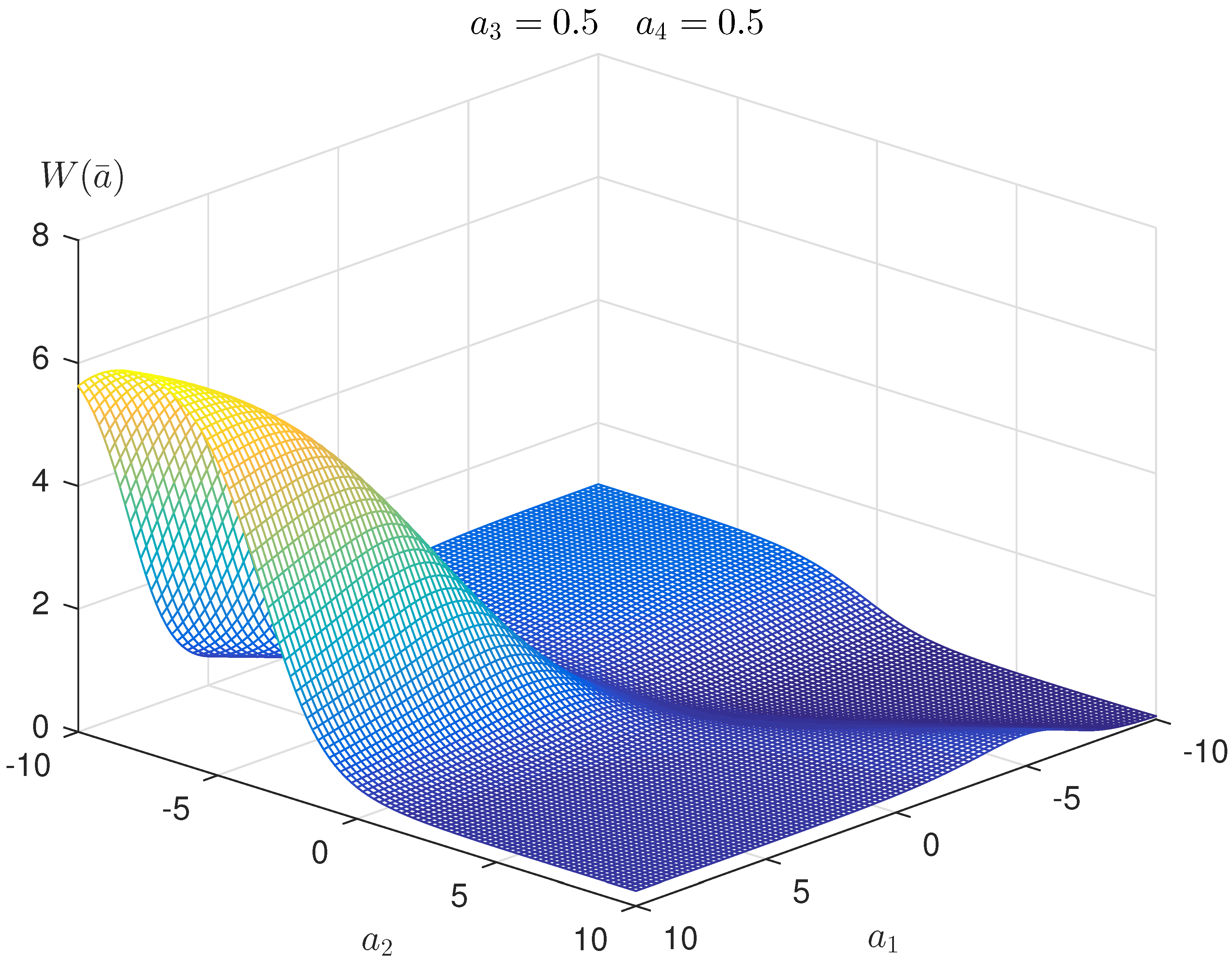Entropy 19 00178 g002