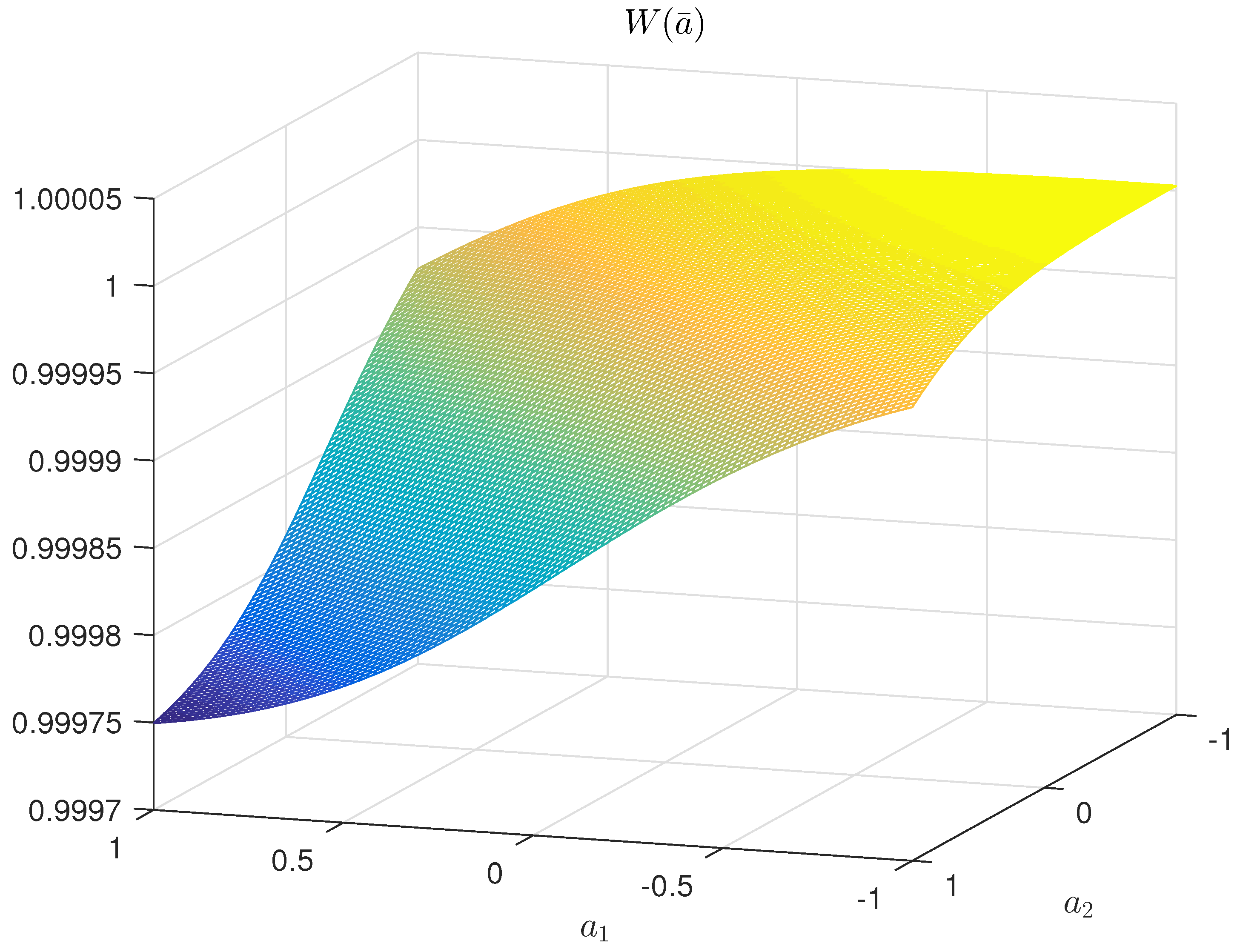 Entropy 19 00178 g006