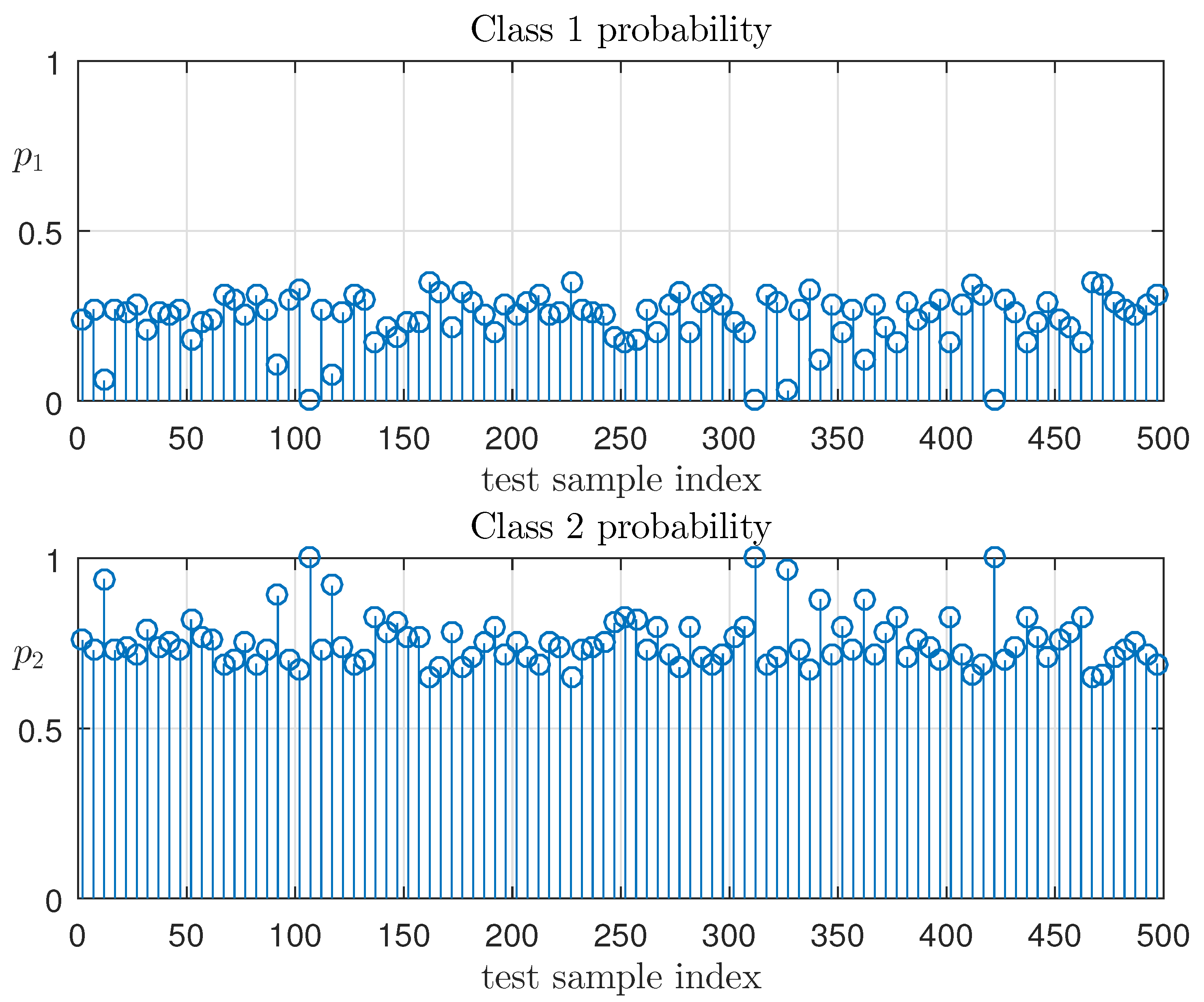 Entropy 19 00178 g007