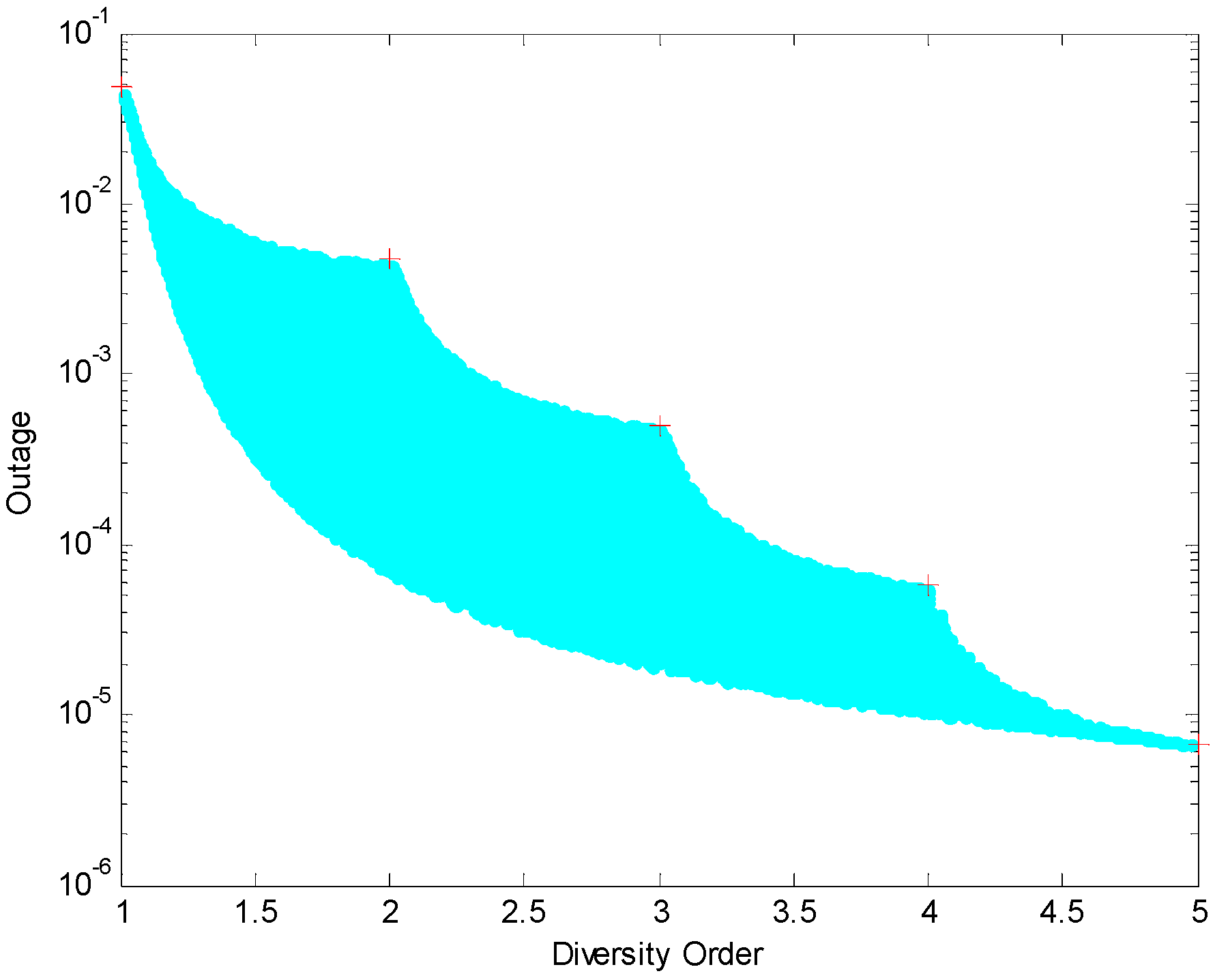 Entropy 19 00179 g001