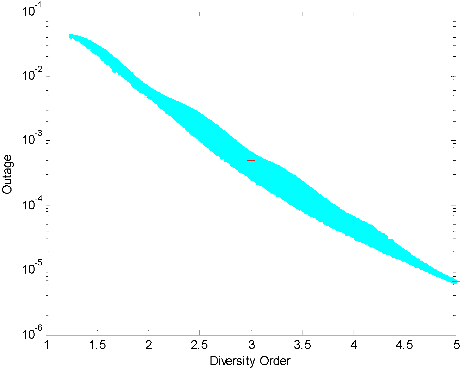 Entropy 19 00179 g002
