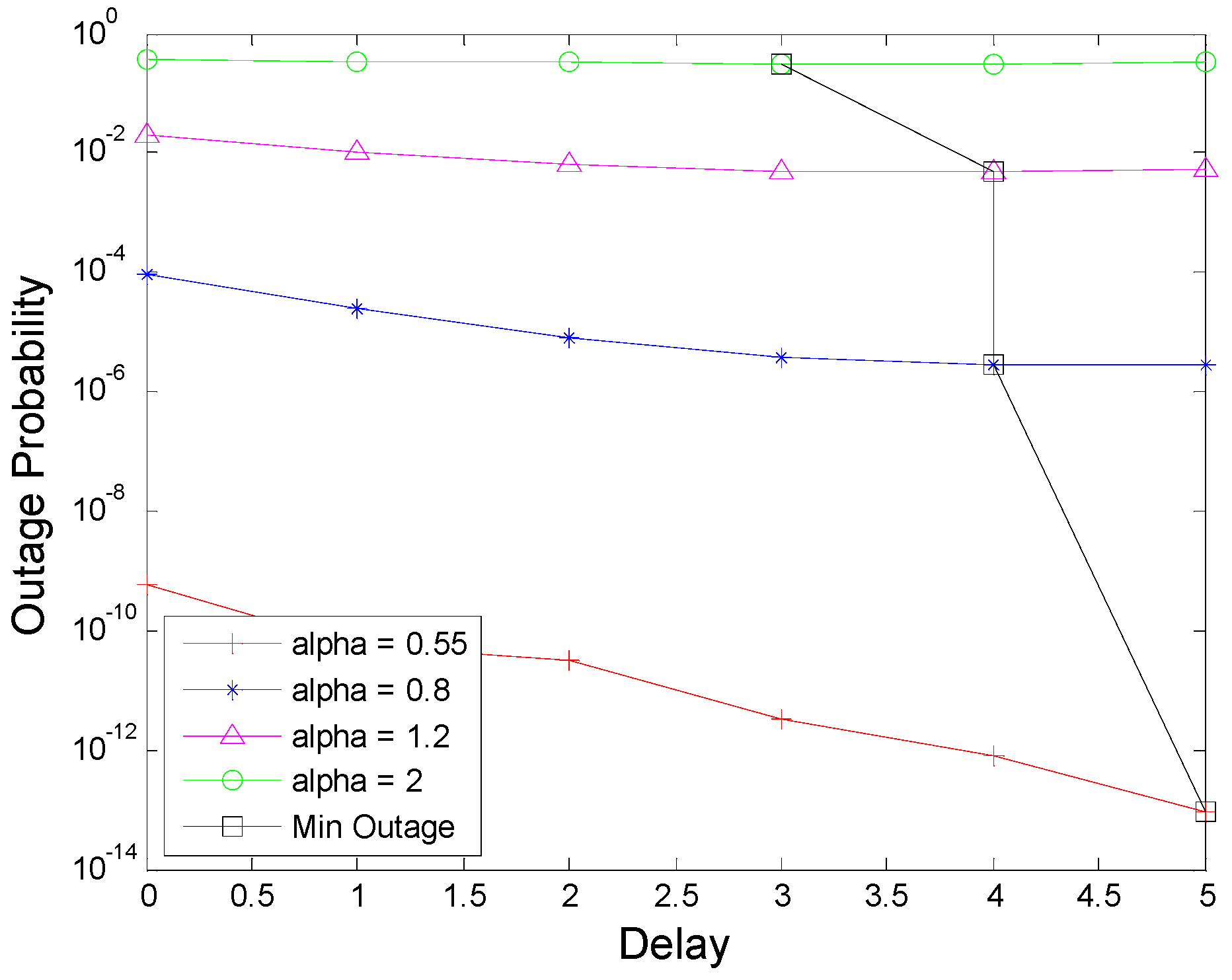 Entropy 19 00179 g010