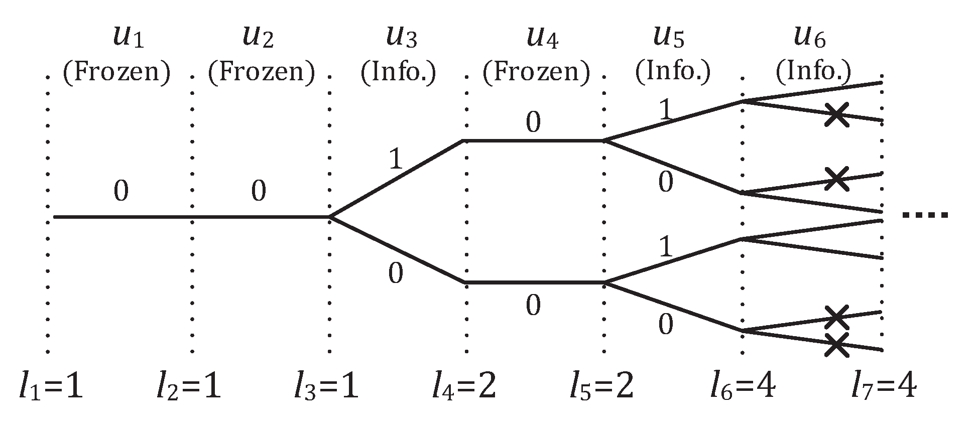 Entropy 19 00183 g001