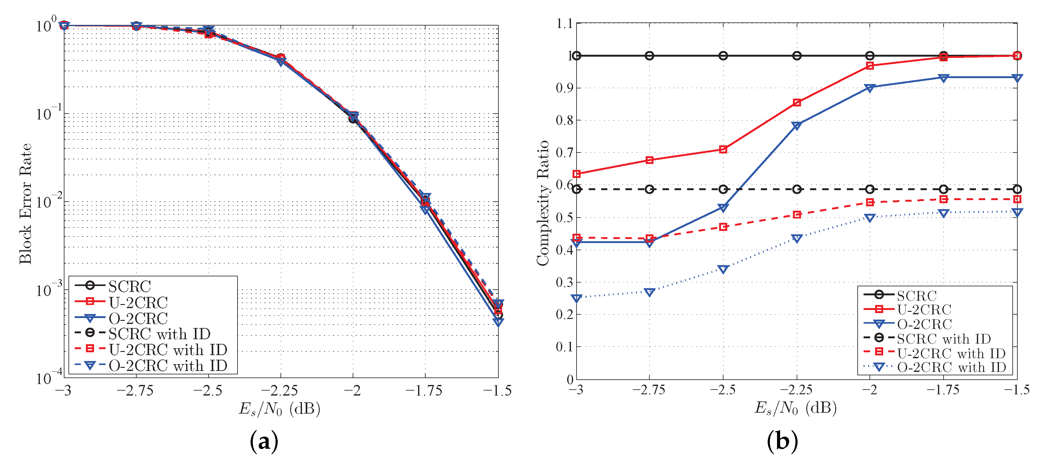 Entropy 19 00183 g006