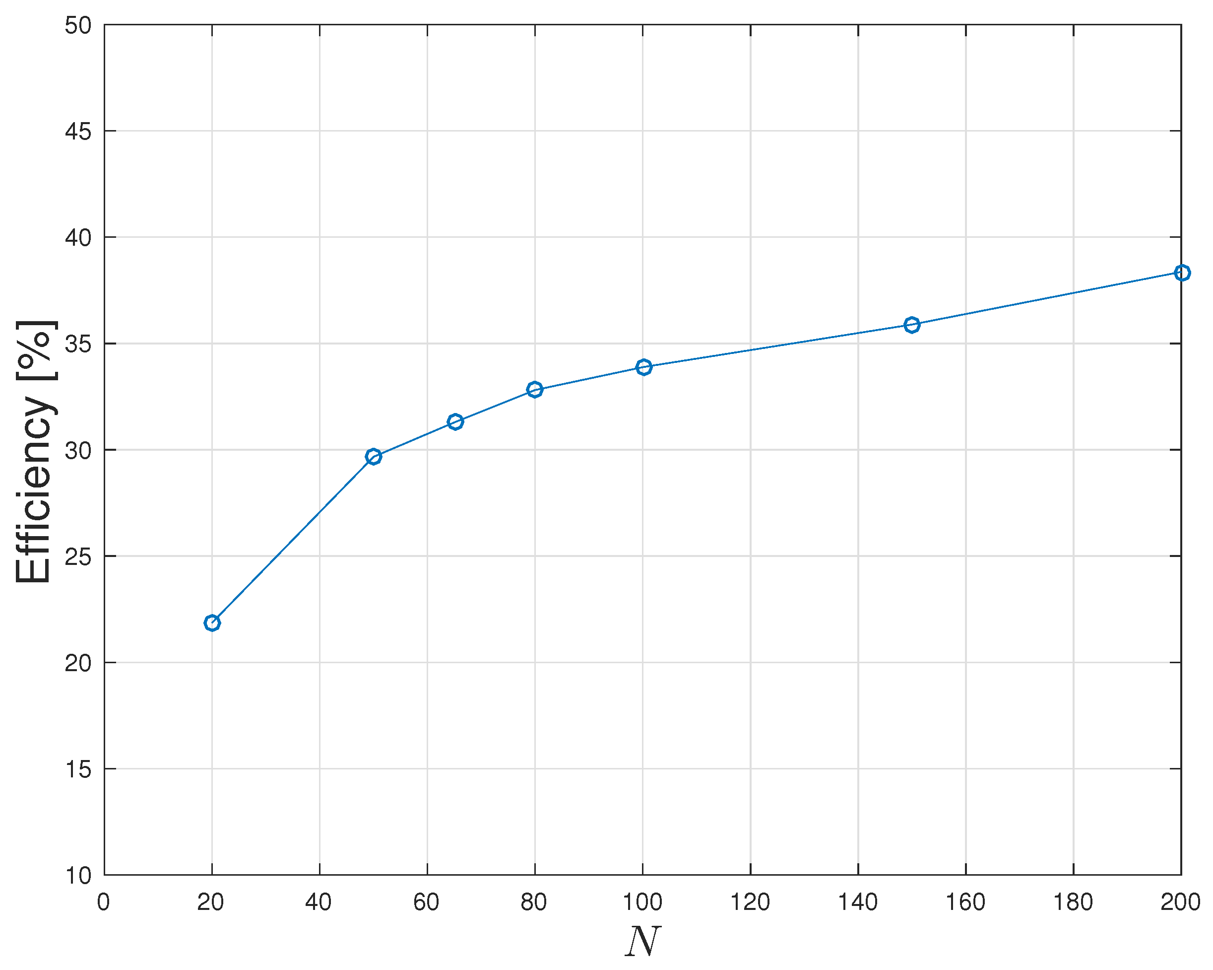 Entropy 19 00198 g004