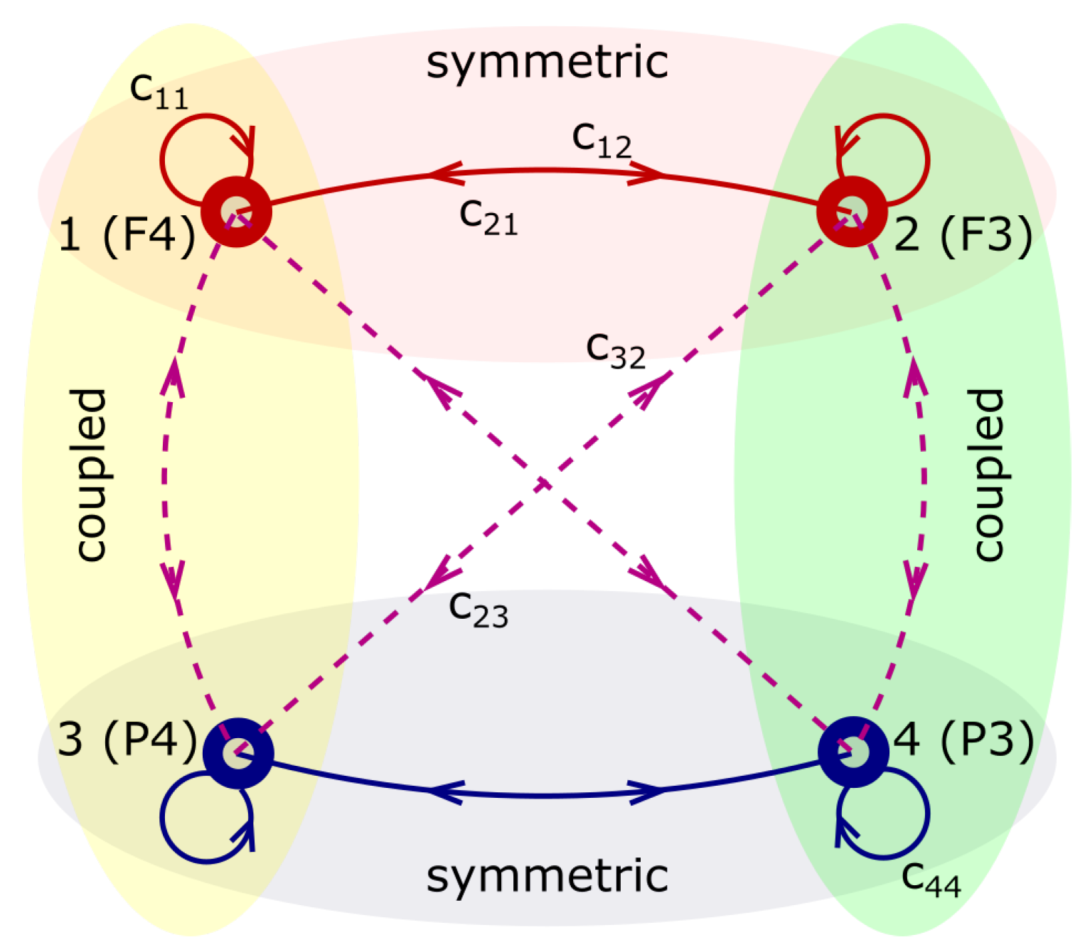 Entropy 19 00199 g003