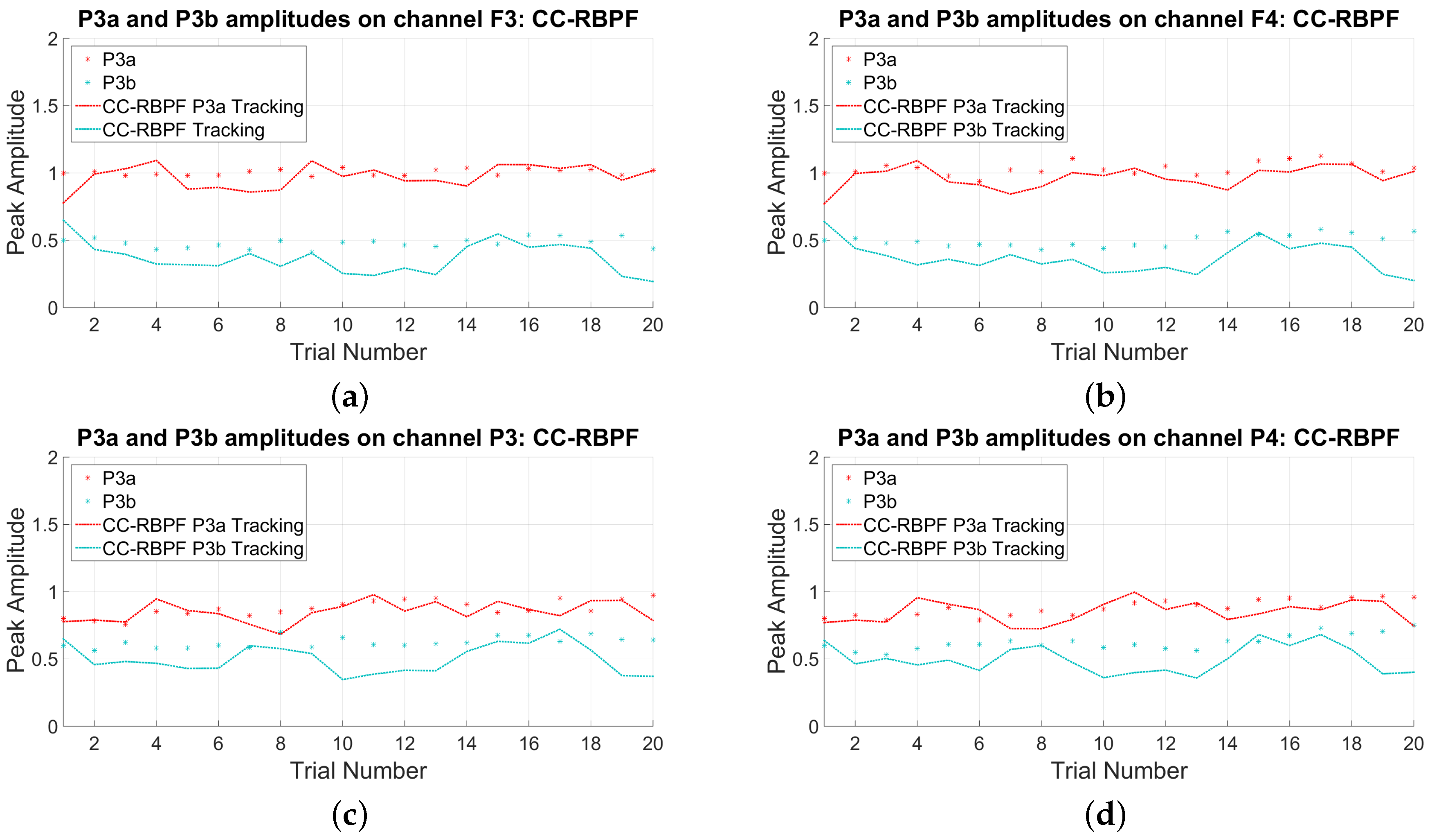 Entropy 19 00199 g004