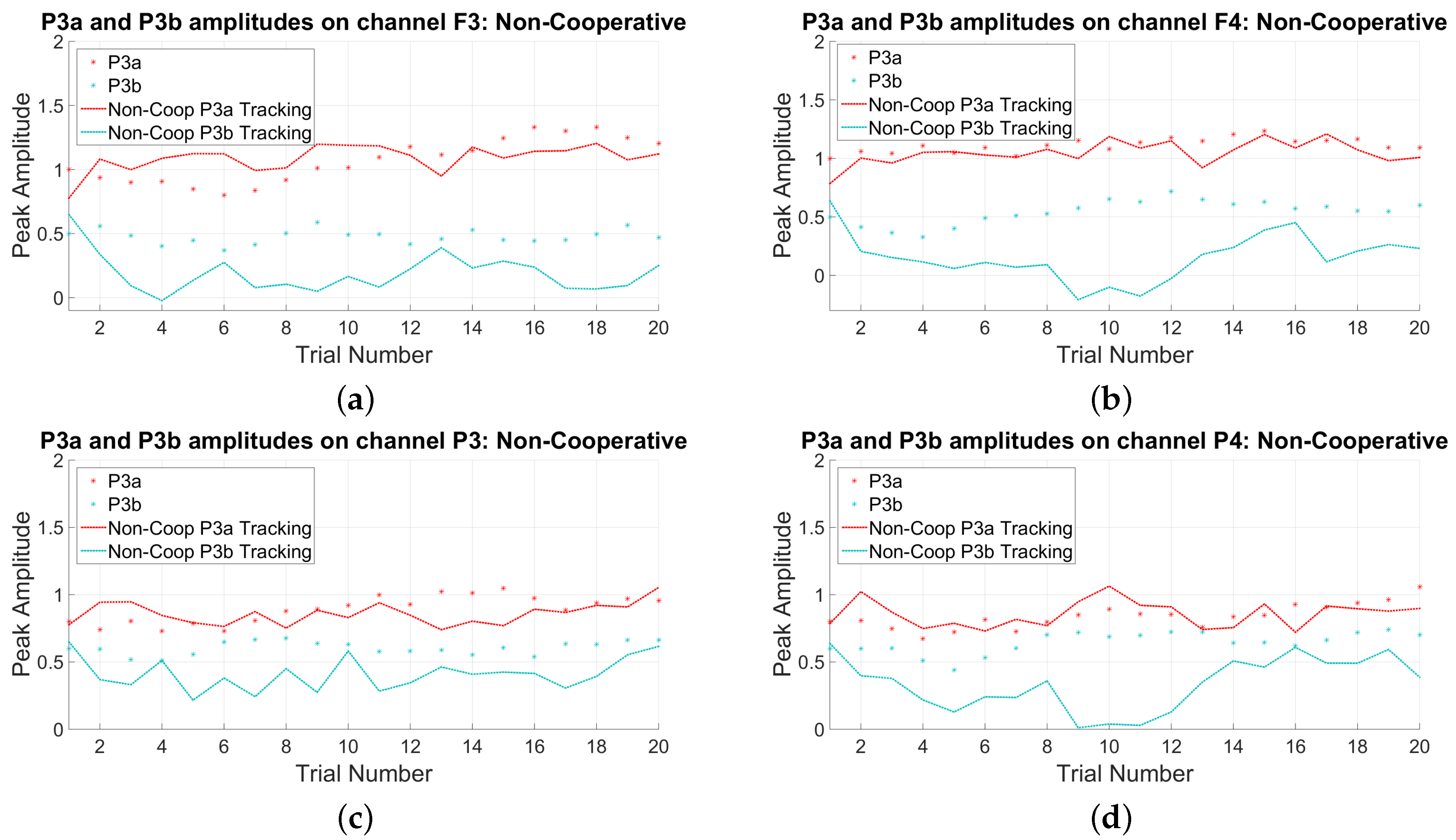 Entropy 19 00199 g005