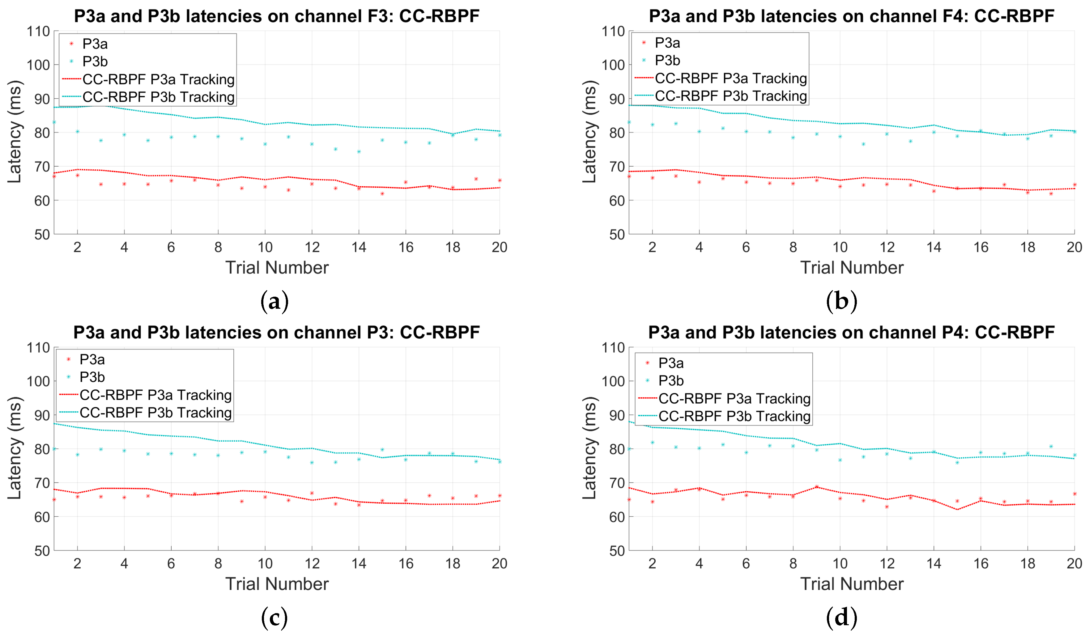 Entropy 19 00199 g006