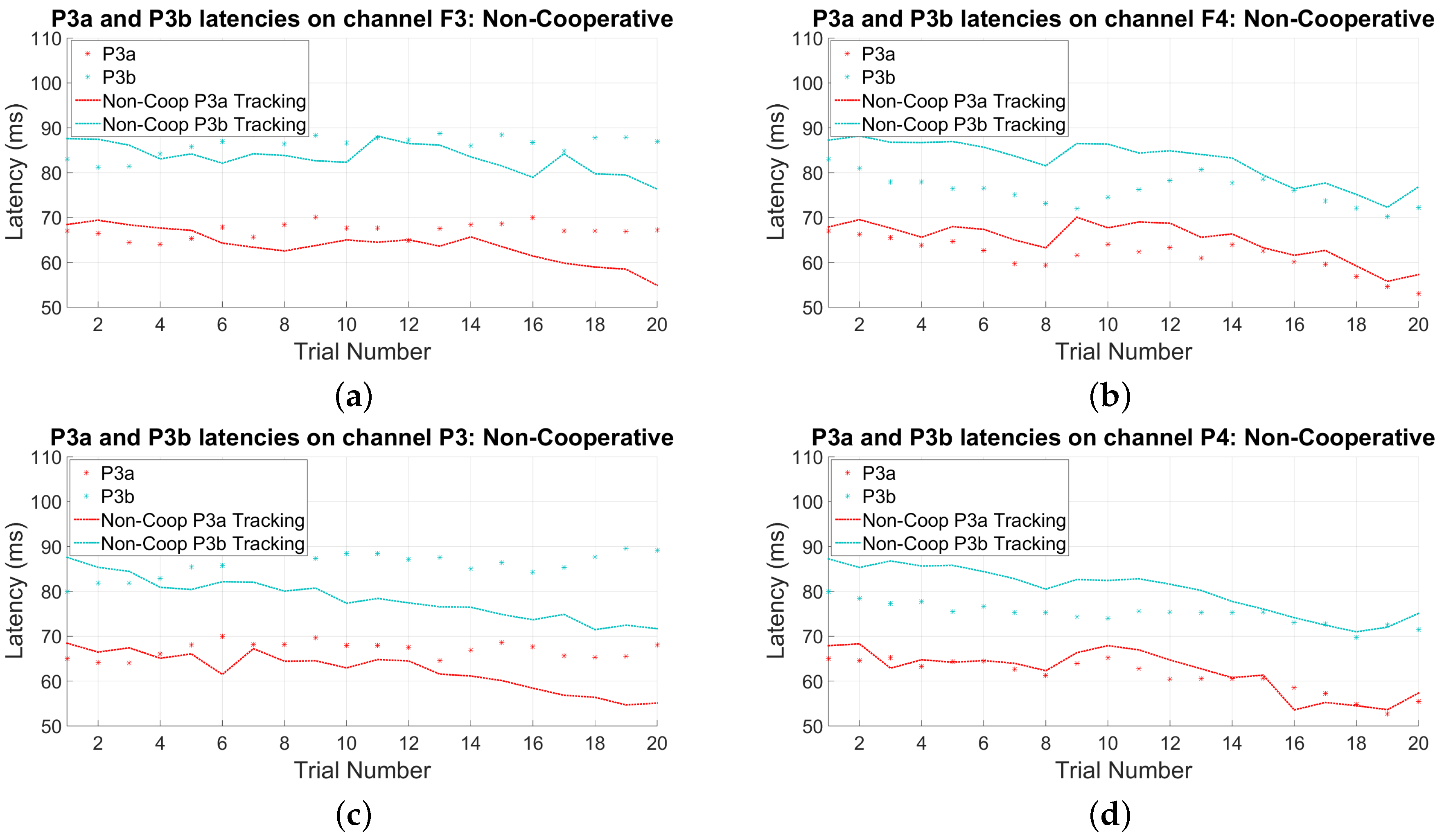 Entropy 19 00199 g007